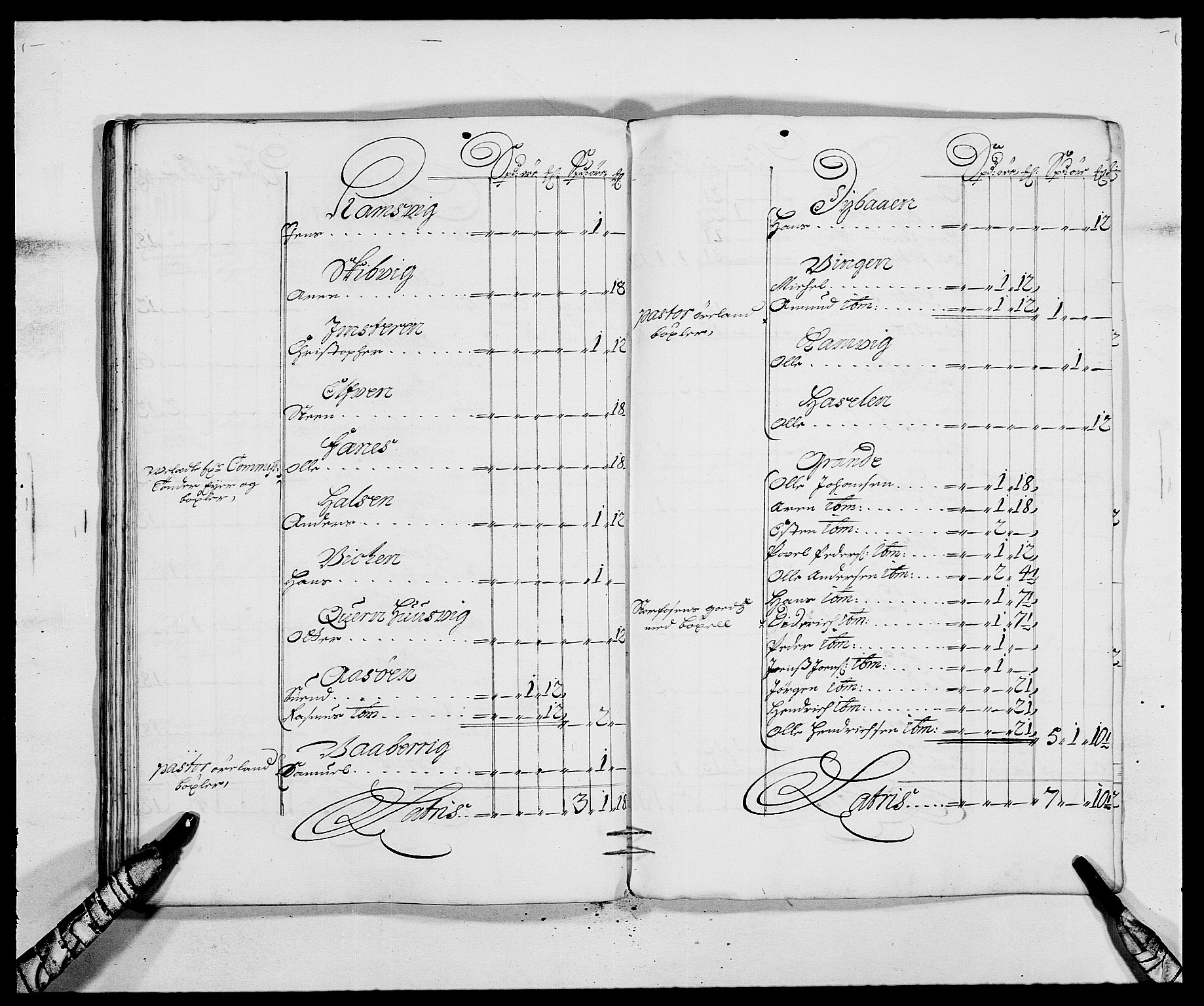 Rentekammeret inntil 1814, Reviderte regnskaper, Fogderegnskap, RA/EA-4092/R57/L3845: Fogderegnskap Fosen, 1687, p. 194