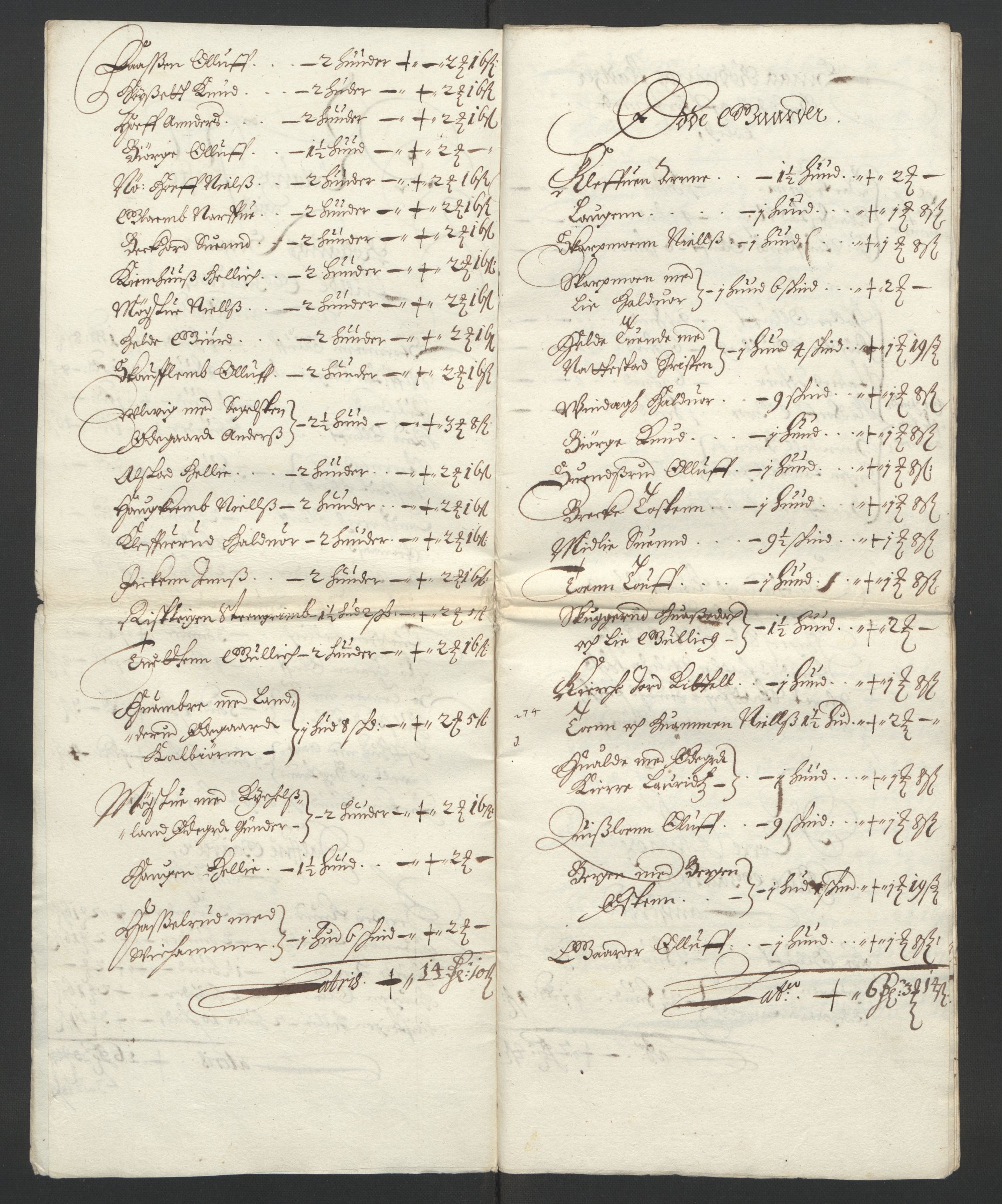 Rentekammeret inntil 1814, Reviderte regnskaper, Lensregnskaper, RA/EA-5023/R/Rb/Rbn/L0006: Numedal og Sandsvær len, 1660-1664