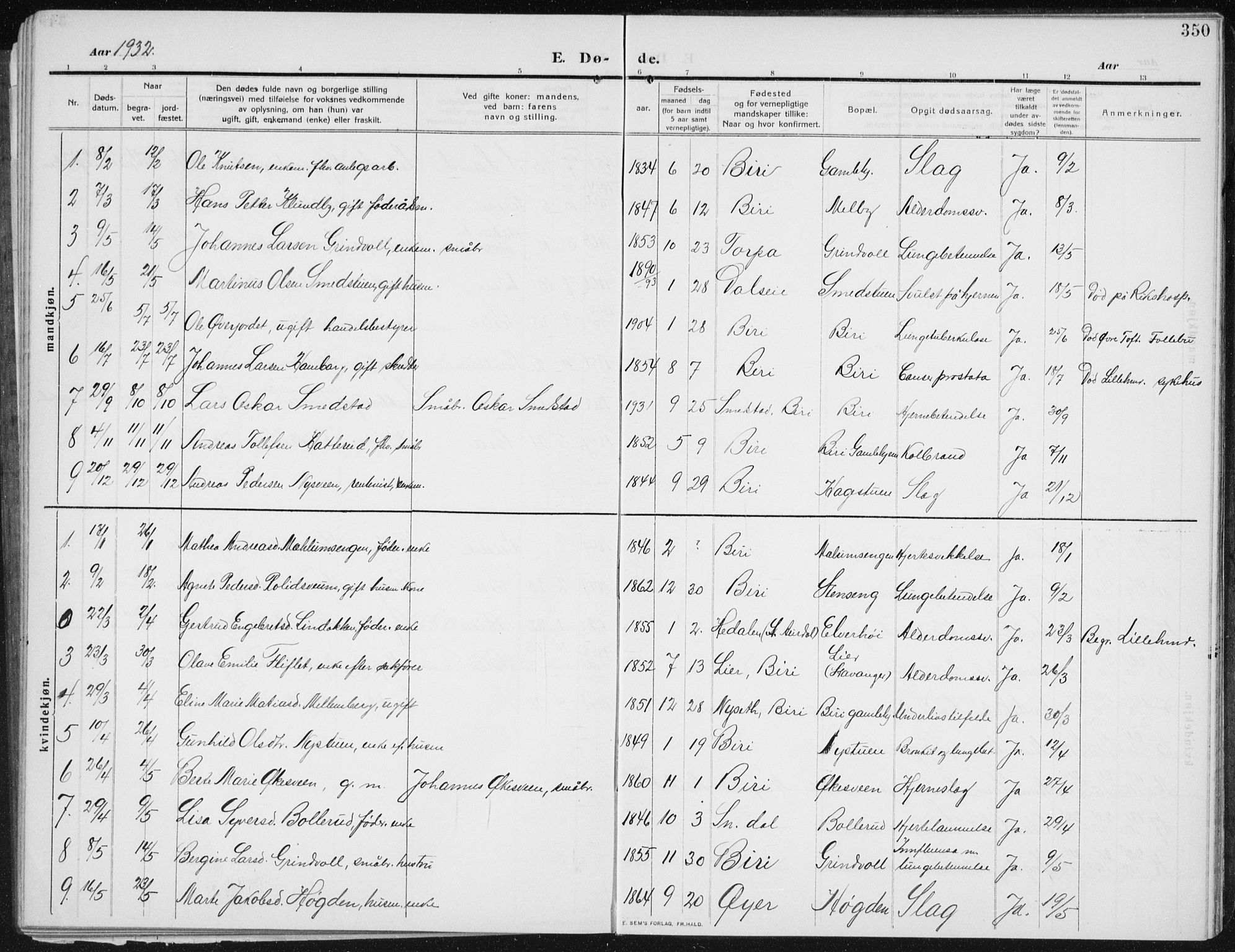 Biri prestekontor, SAH/PREST-096/H/Ha/Hab/L0006: Parish register (copy) no. 6, 1909-1938, p. 350