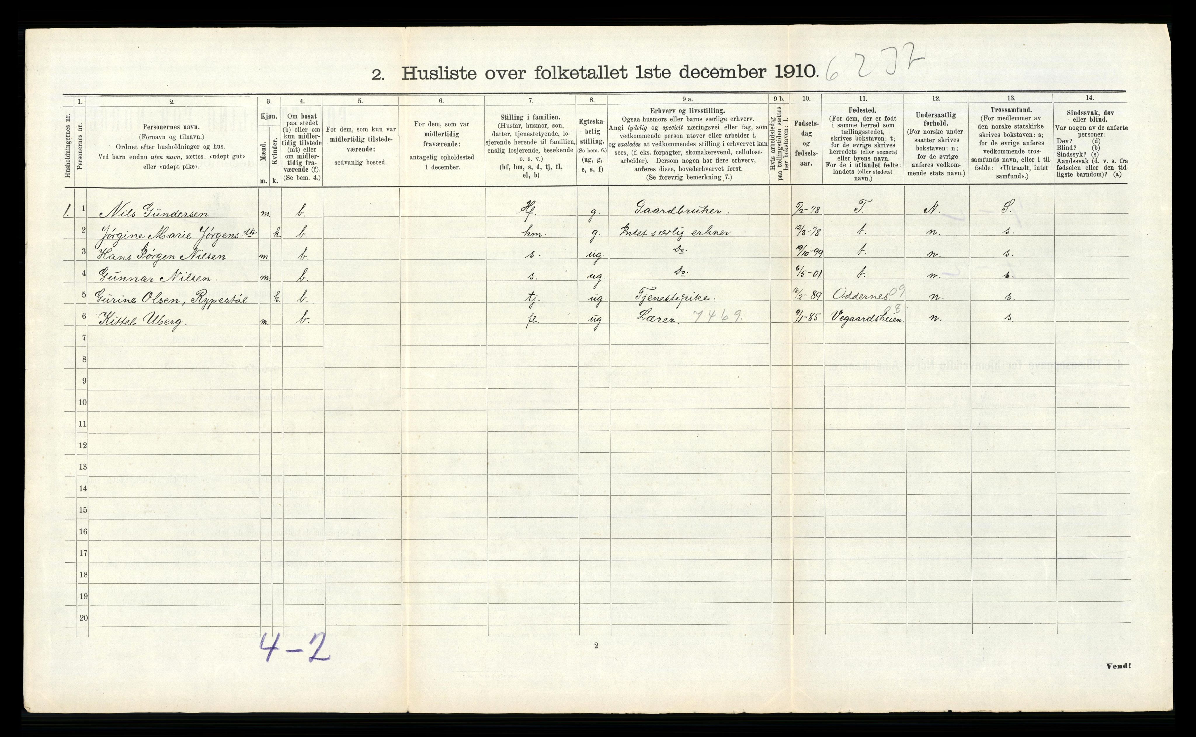 RA, 1910 census for Randesund, 1910, p. 115