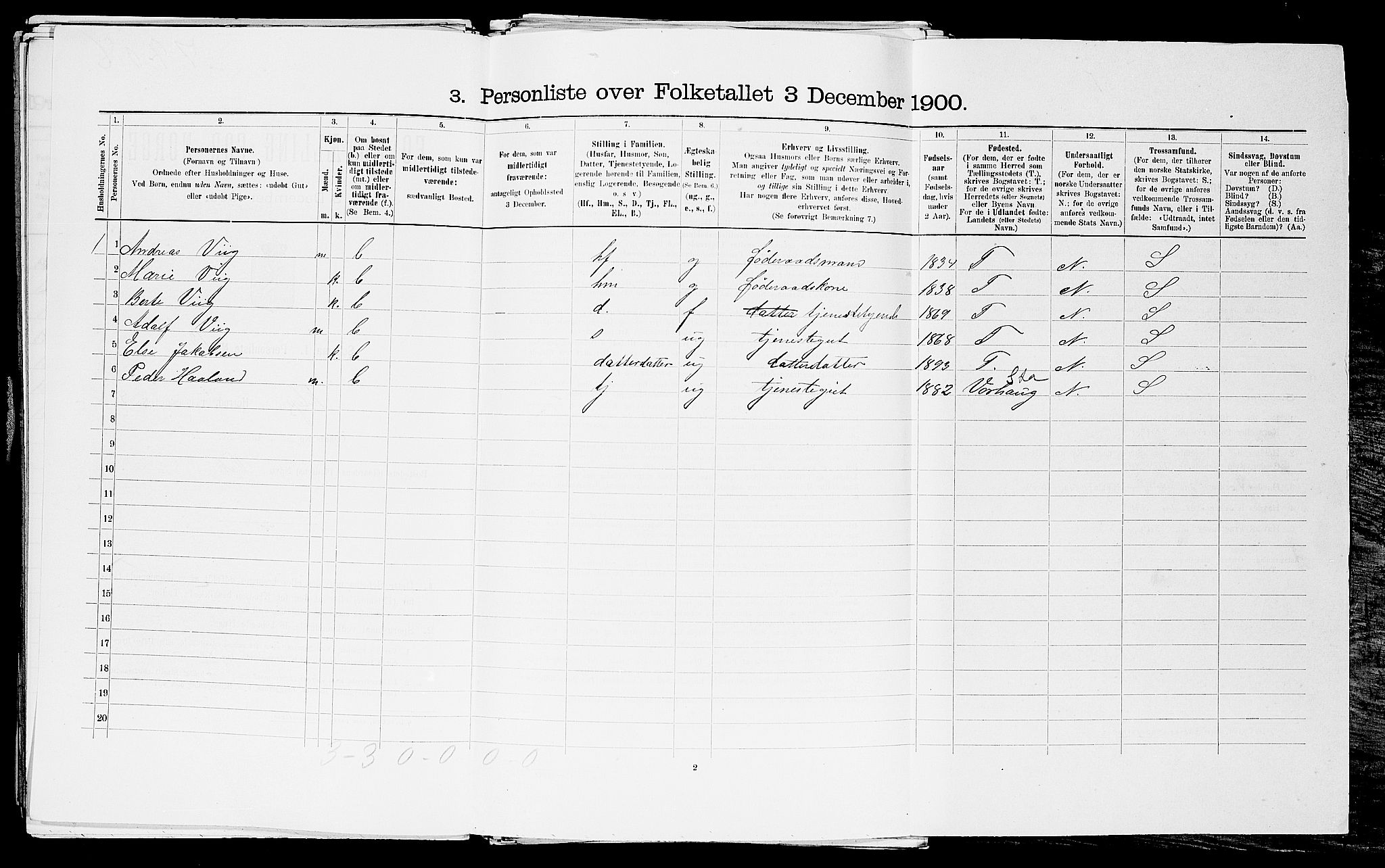 SAST, 1900 census for Klepp, 1900, p. 736