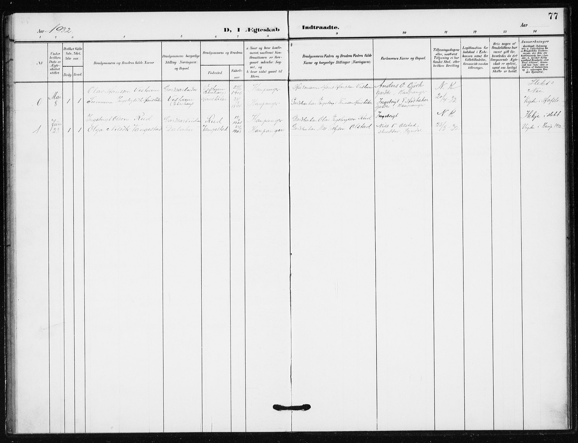 Sogndal sokneprestembete, SAB/A-81301/H/Hab/Habb/L0002: Parish register (copy) no. B 2, 1908-1933, p. 77
