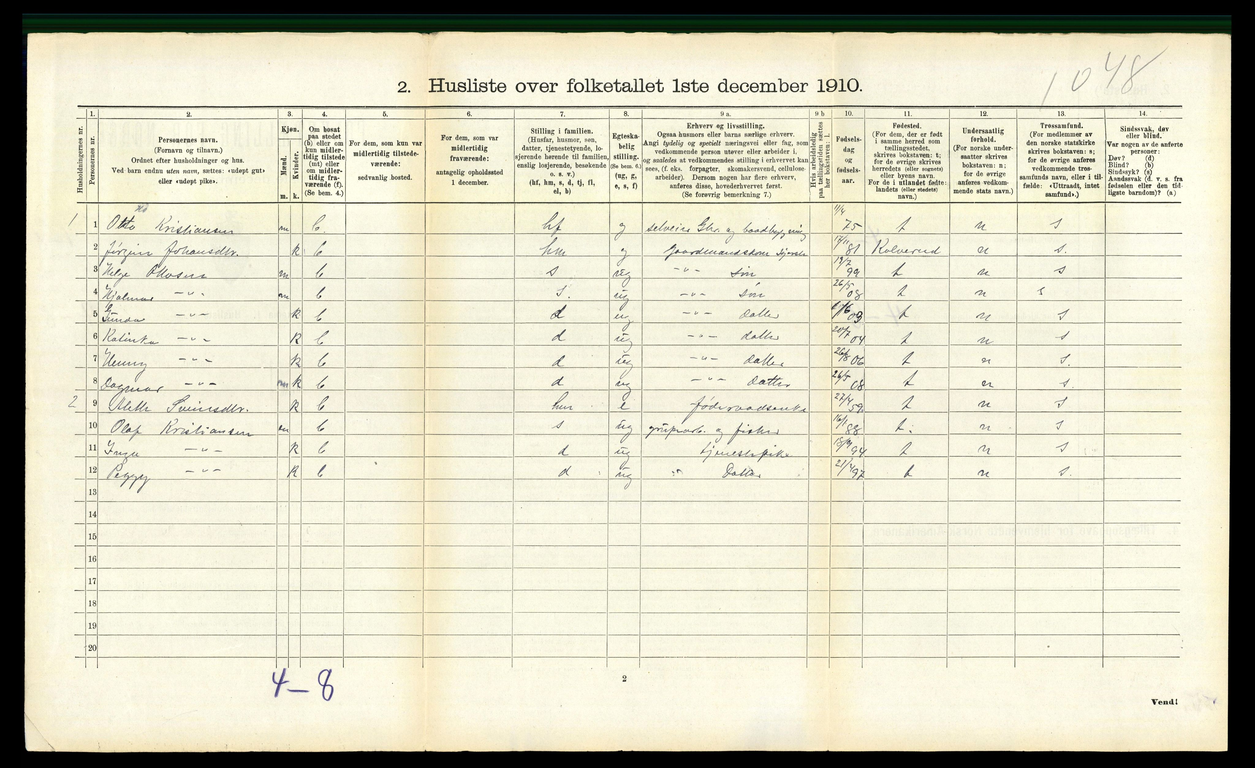 RA, 1910 census for Bindal, 1910, p. 361