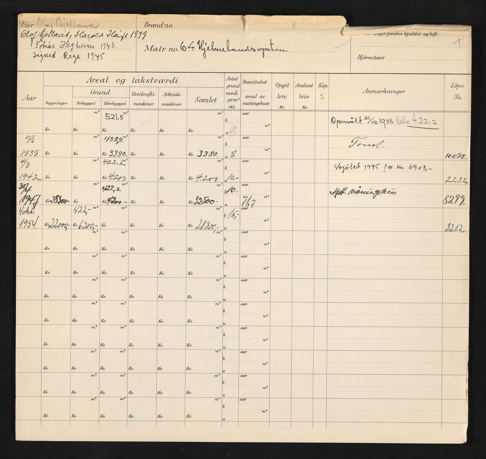 Stavanger kommune. Skattetakstvesenet, BYST/A-0440/F/Fa/Faa/L0019/0001: Skattetakstkort / Hjelmelandsgata 62 - 90