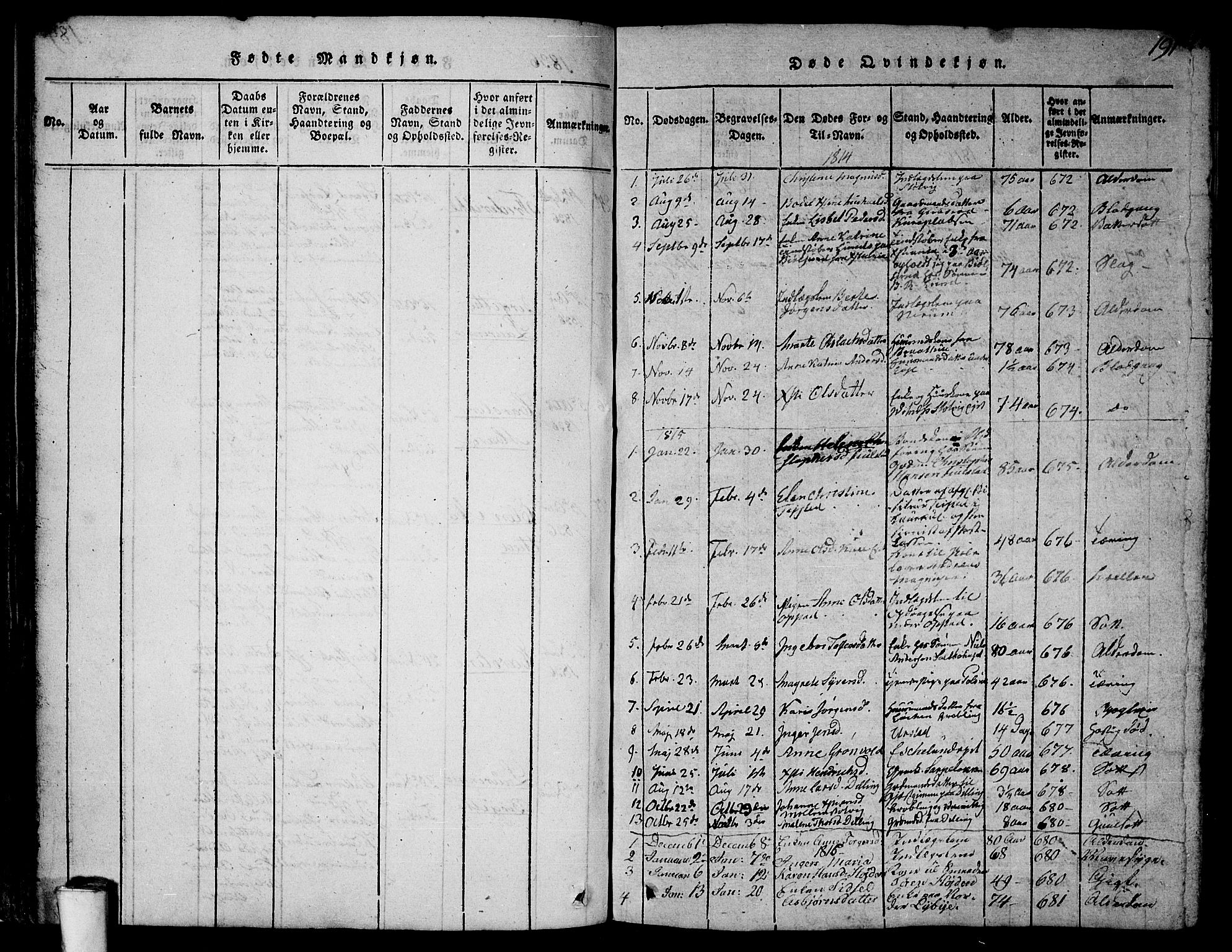 Rygge prestekontor Kirkebøker, SAO/A-10084b/F/Fa/L0003: Parish register (official) no. 3, 1814-1836, p. 190-191