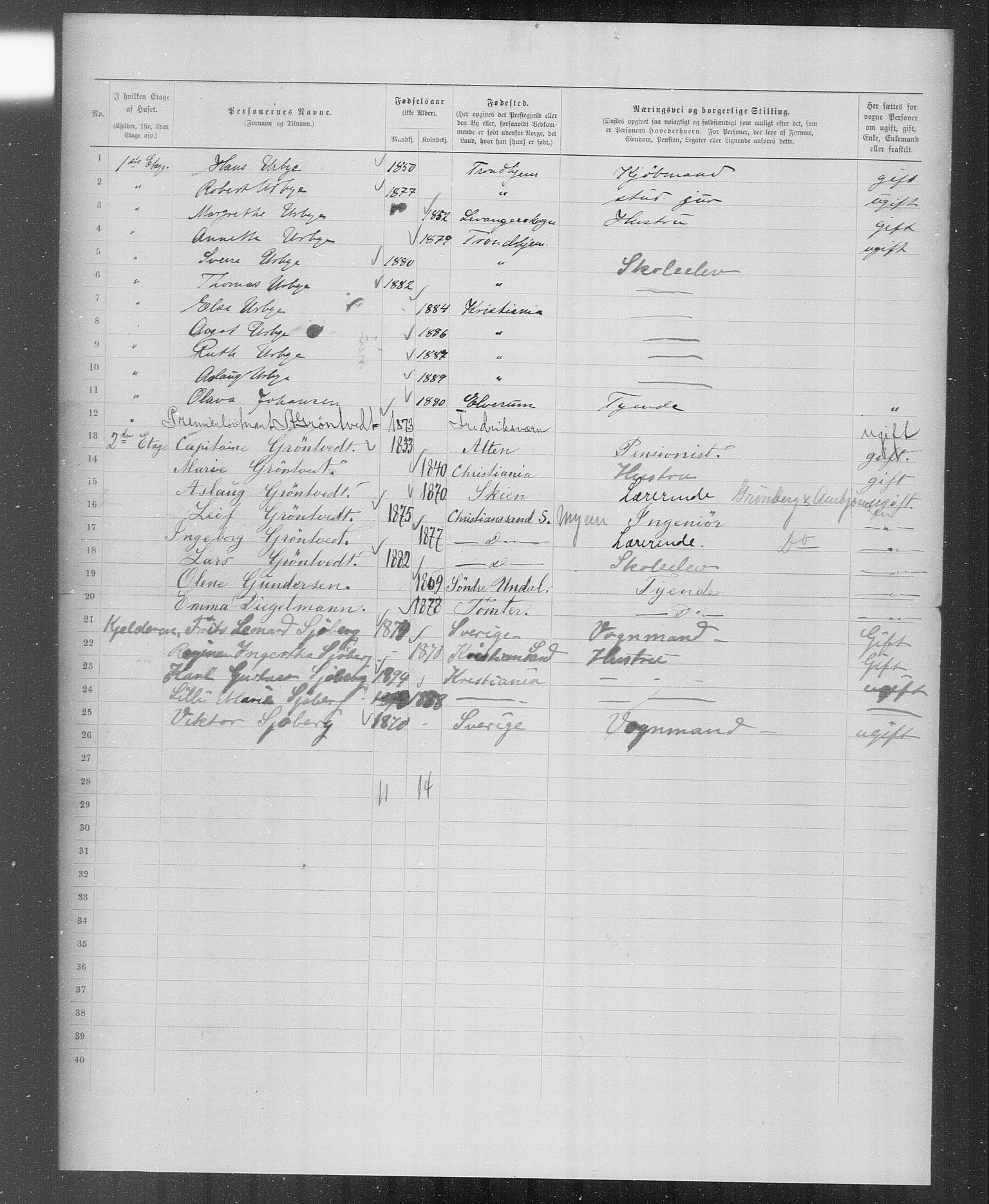 OBA, Municipal Census 1899 for Kristiania, 1899, p. 4348