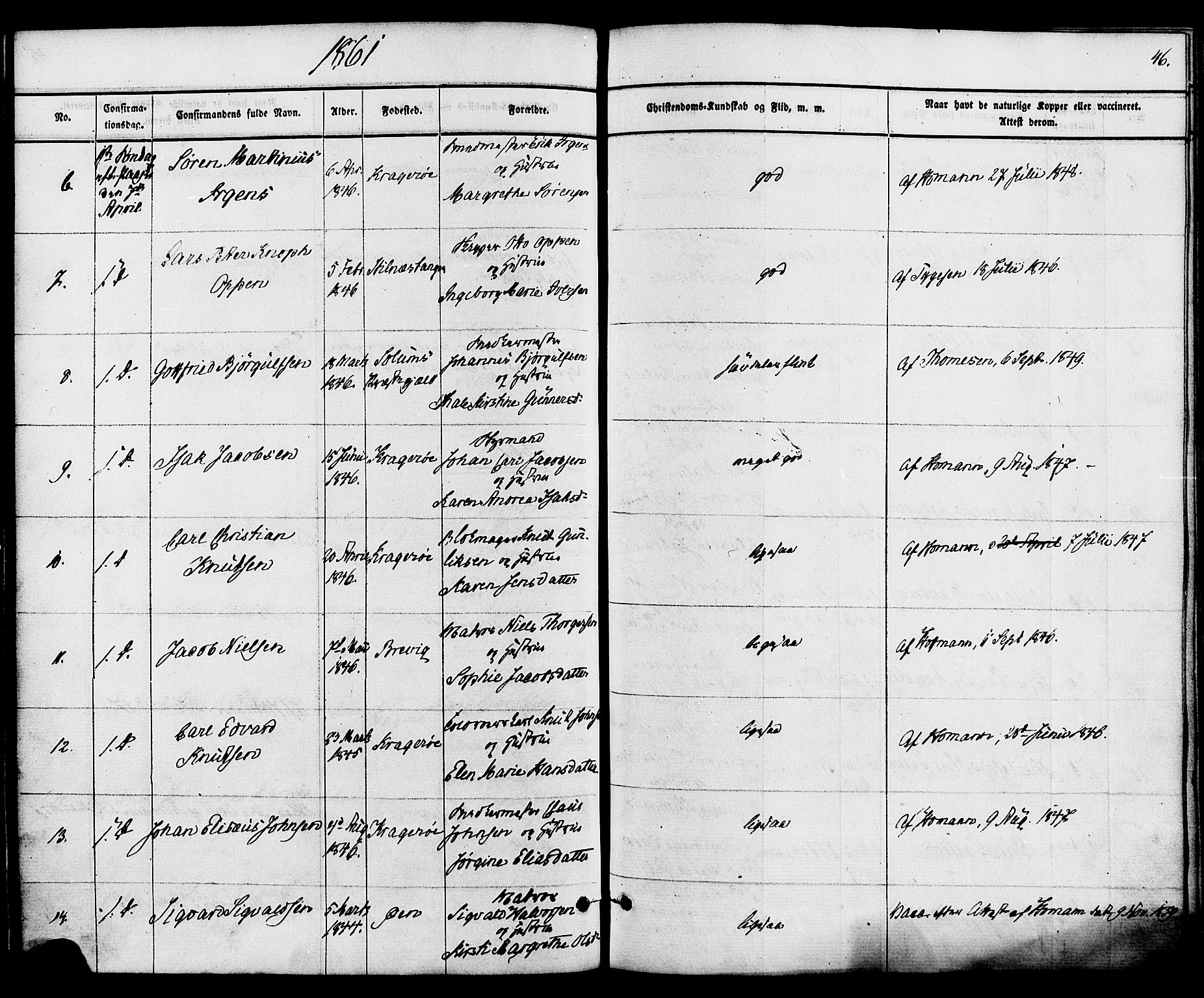 Kragerø kirkebøker, SAKO/A-278/F/Fa/L0008: Parish register (official) no. 8, 1856-1880, p. 46