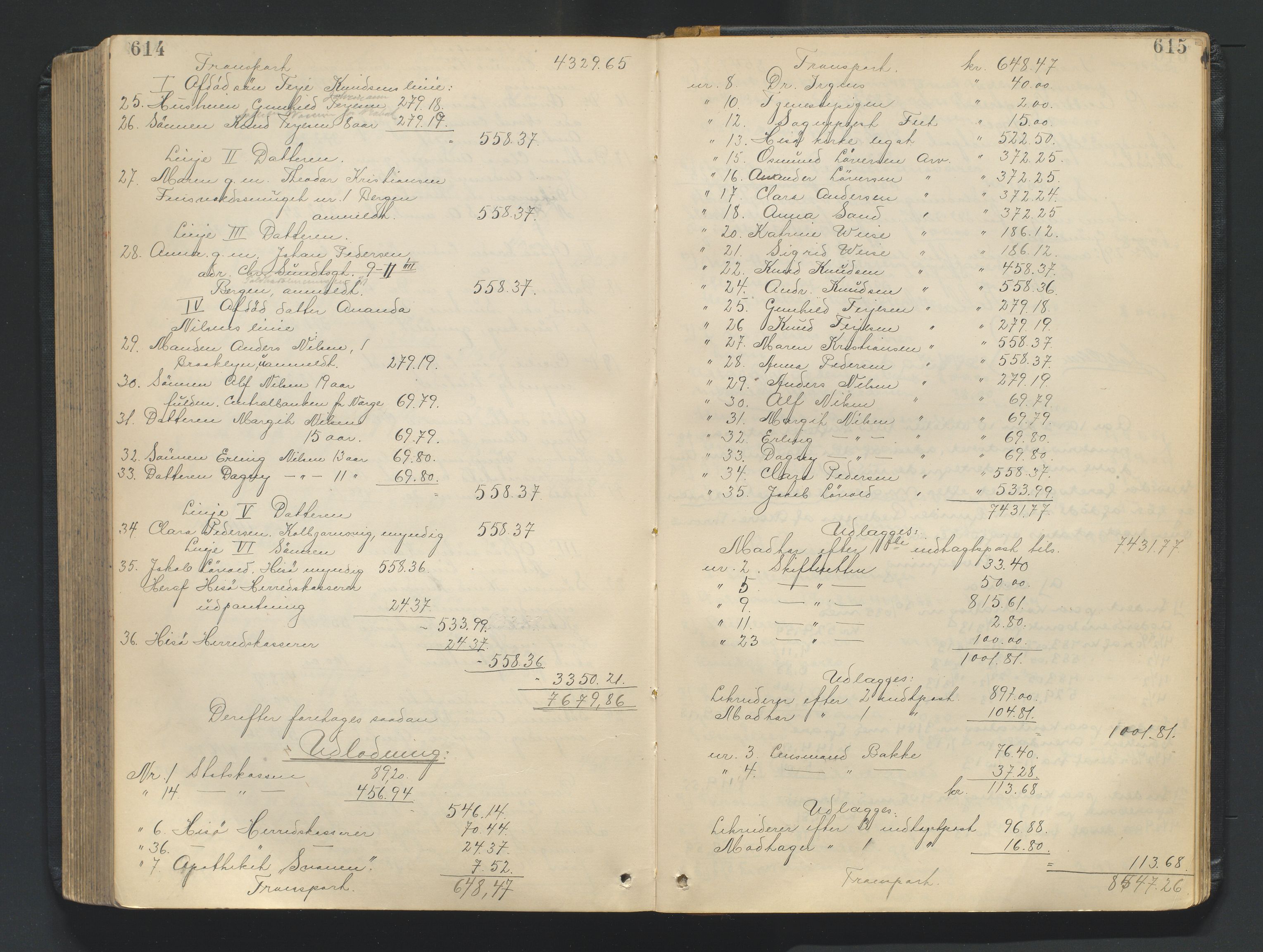 Nedenes sorenskriveri, AV/SAK-1221-0006/H/Hc/L0020: Skifteutlodningsprotokoll nr 6 med register, 1904-1913, p. 614-615