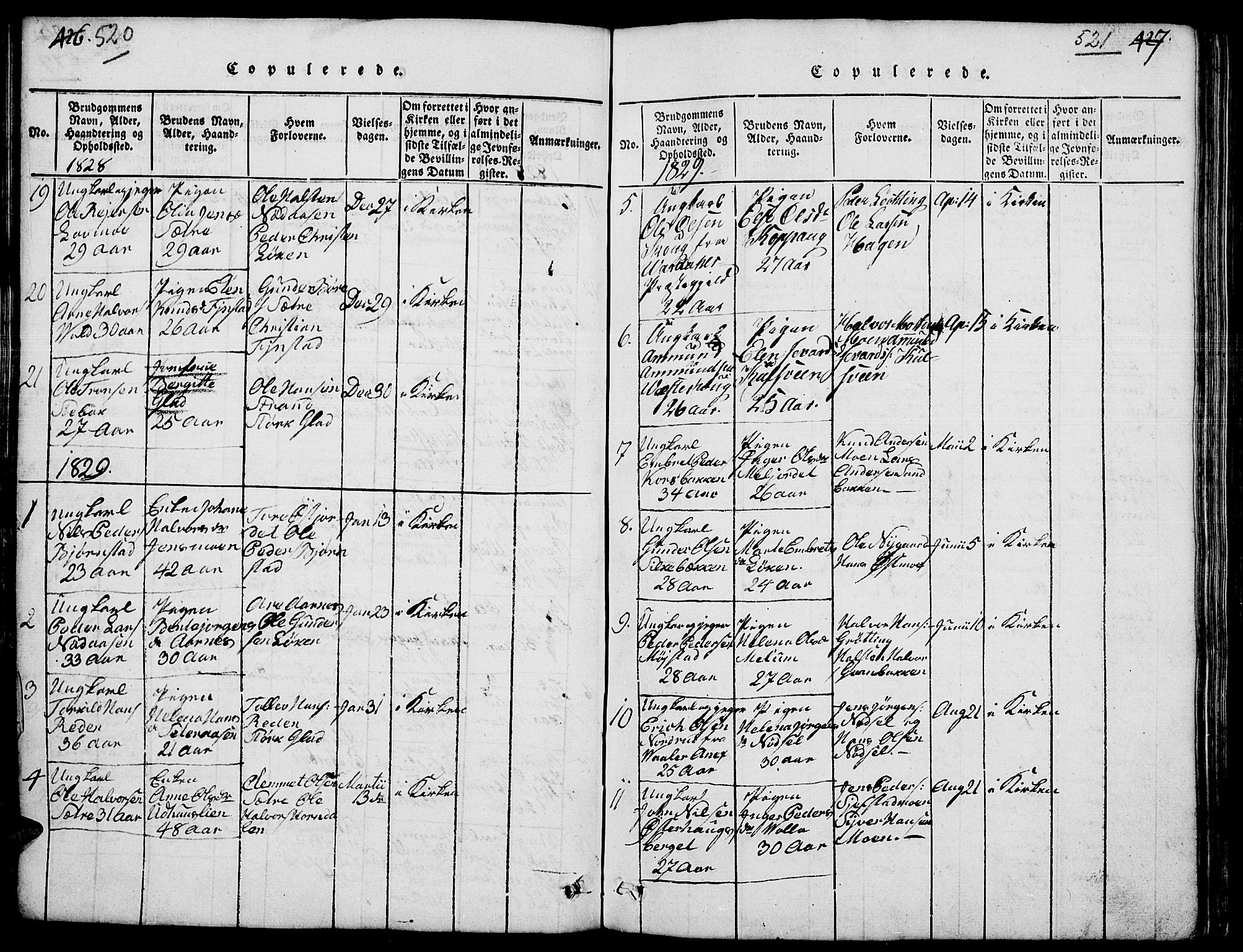 Elverum prestekontor, AV/SAH-PREST-044/H/Ha/Hab/L0001: Parish register (copy) no. 1, 1815-1829, p. 520-521