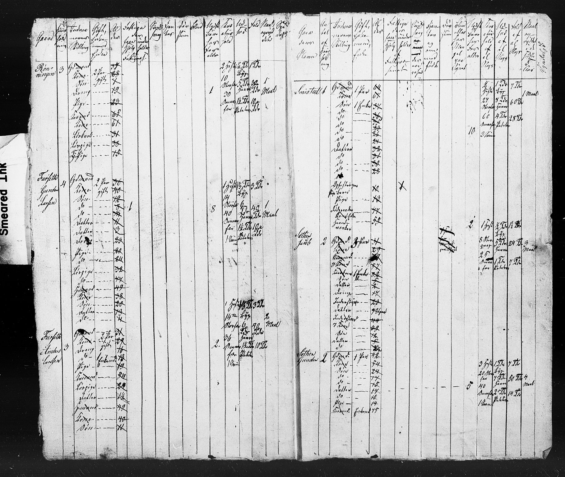 , Census 1845 for Sunndal, 1845, p. 18