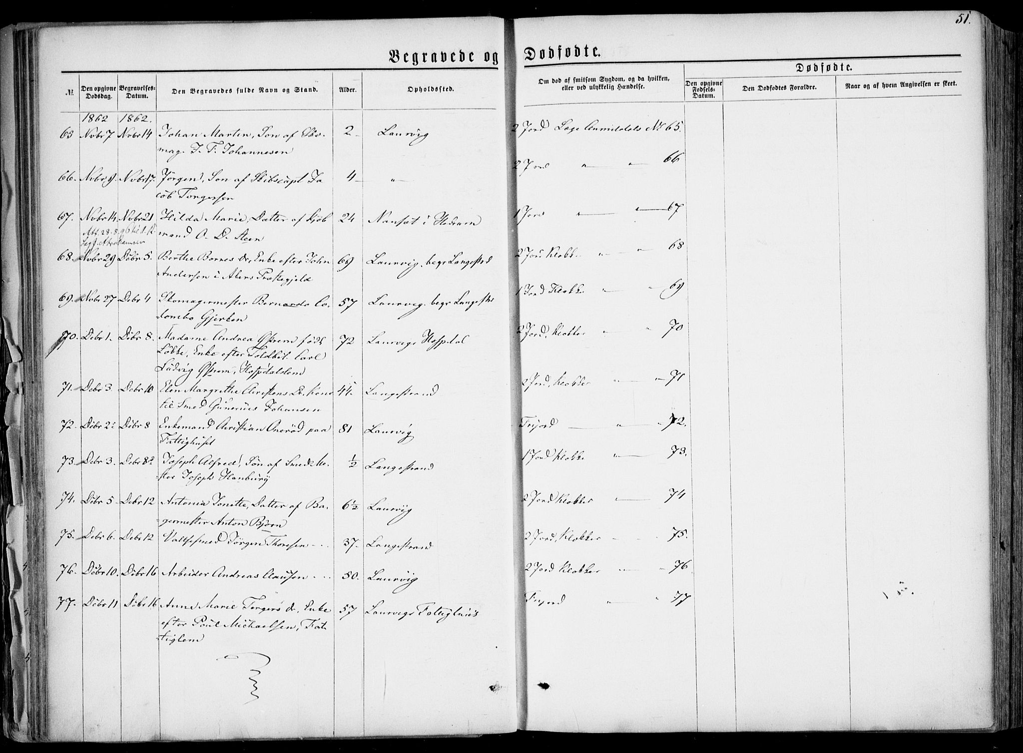 Larvik kirkebøker, AV/SAKO-A-352/F/Fa/L0005: Parish register (official) no. I 5, 1856-1870, p. 51