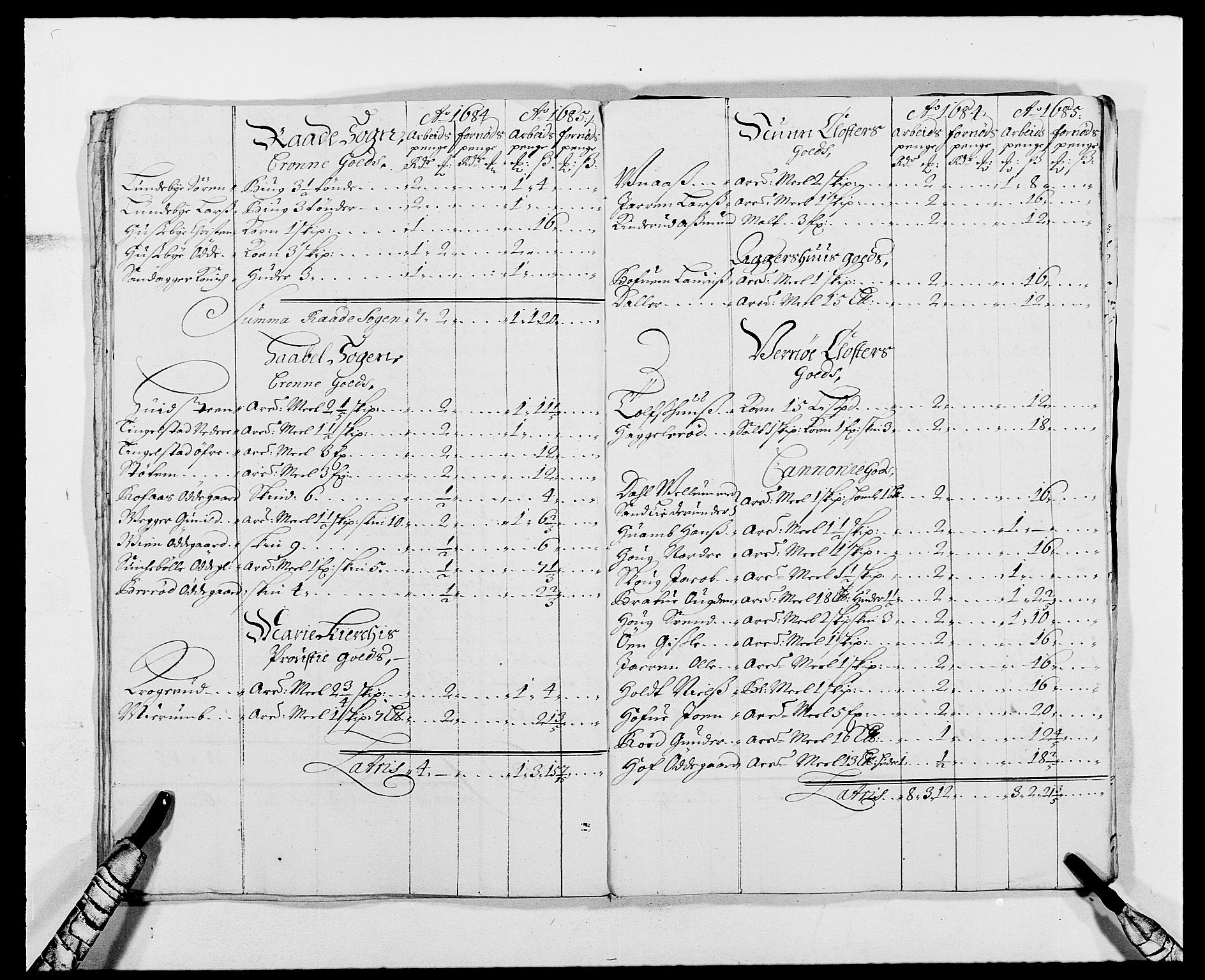 Rentekammeret inntil 1814, Reviderte regnskaper, Fogderegnskap, AV/RA-EA-4092/R02/L0107: Fogderegnskap Moss og Verne kloster, 1685-1691, p. 77