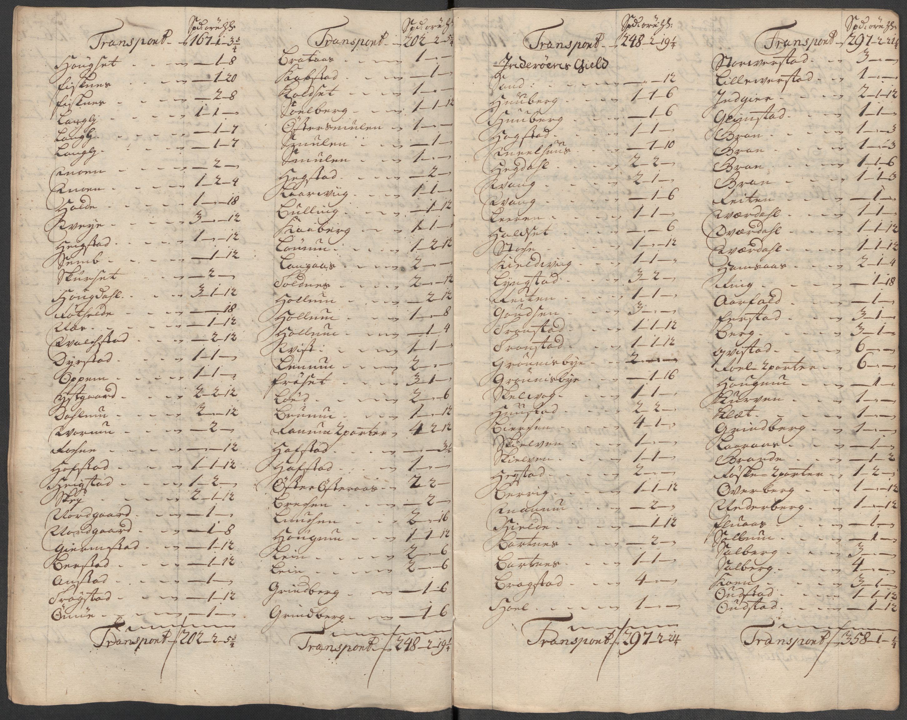 Rentekammeret inntil 1814, Reviderte regnskaper, Fogderegnskap, AV/RA-EA-4092/R63/L4323: Fogderegnskap Inderøy, 1715, p. 312