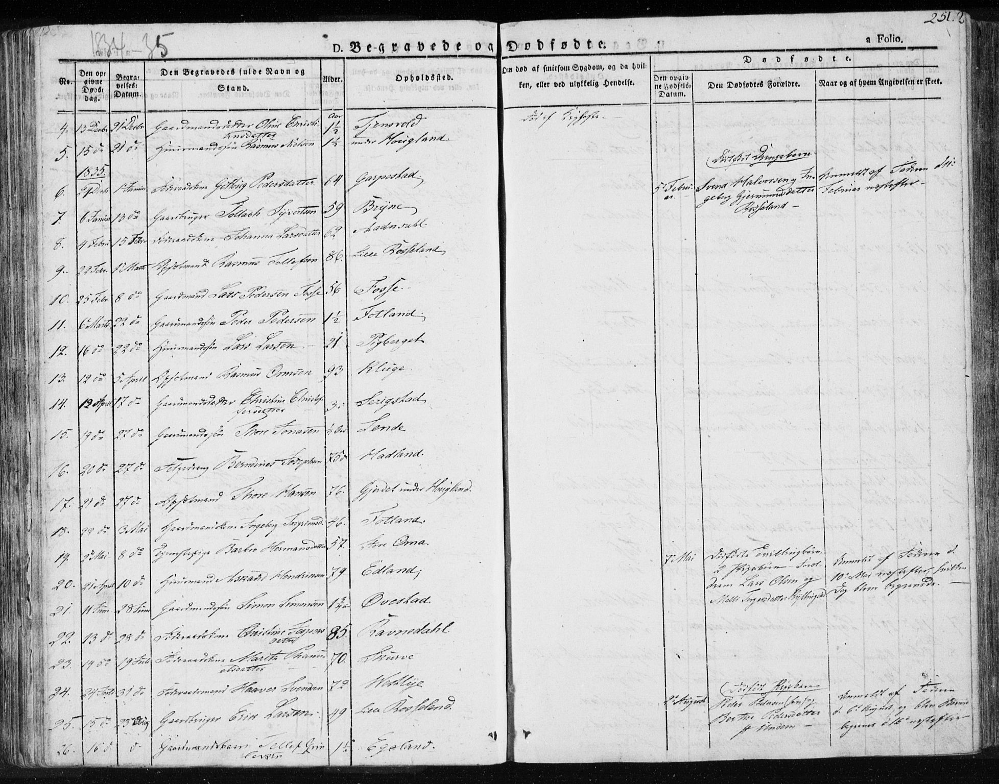 Lye sokneprestkontor, AV/SAST-A-101794/001/30BA/L0004: Parish register (official) no. A 4, 1826-1841, p. 251