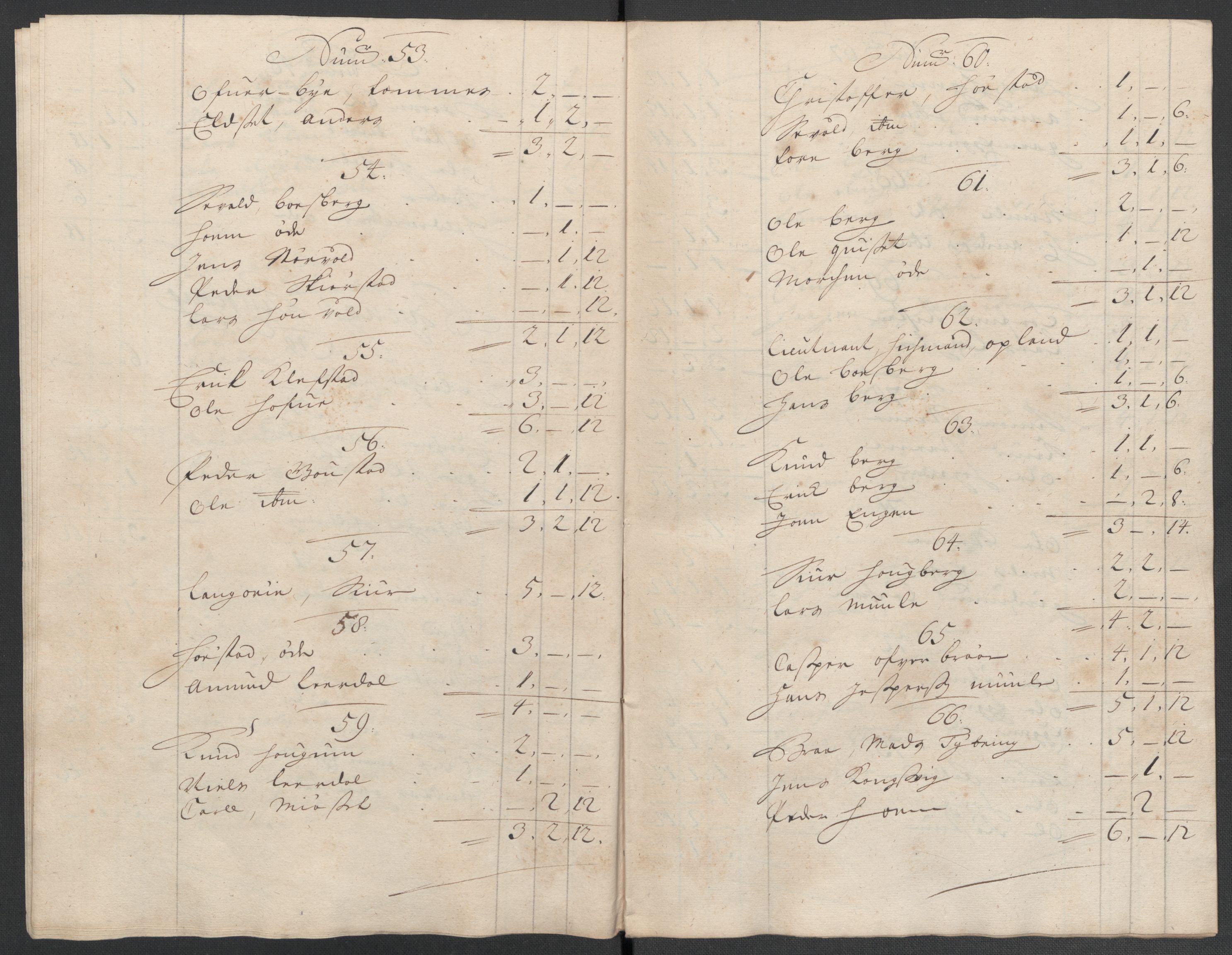 Rentekammeret inntil 1814, Reviderte regnskaper, Fogderegnskap, AV/RA-EA-4092/R61/L4108: Fogderegnskap Strinda og Selbu, 1701-1703, p. 353