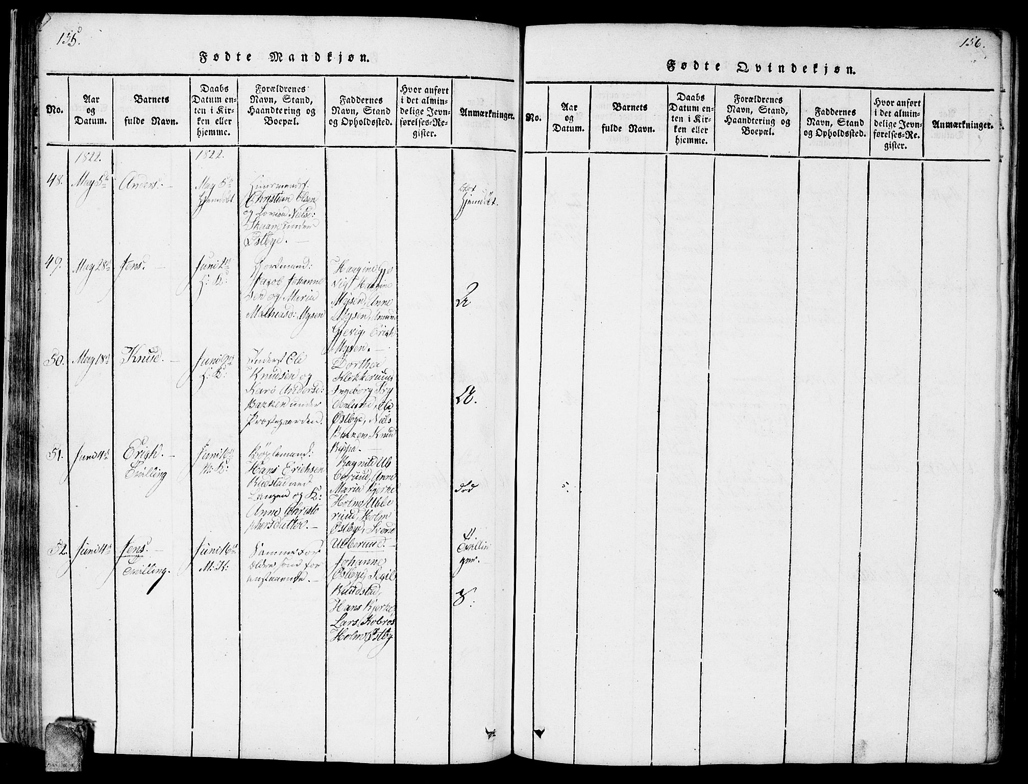 Enebakk prestekontor Kirkebøker, AV/SAO-A-10171c/F/Fa/L0006: Parish register (official) no. I 6, 1815-1832, p. 155-156