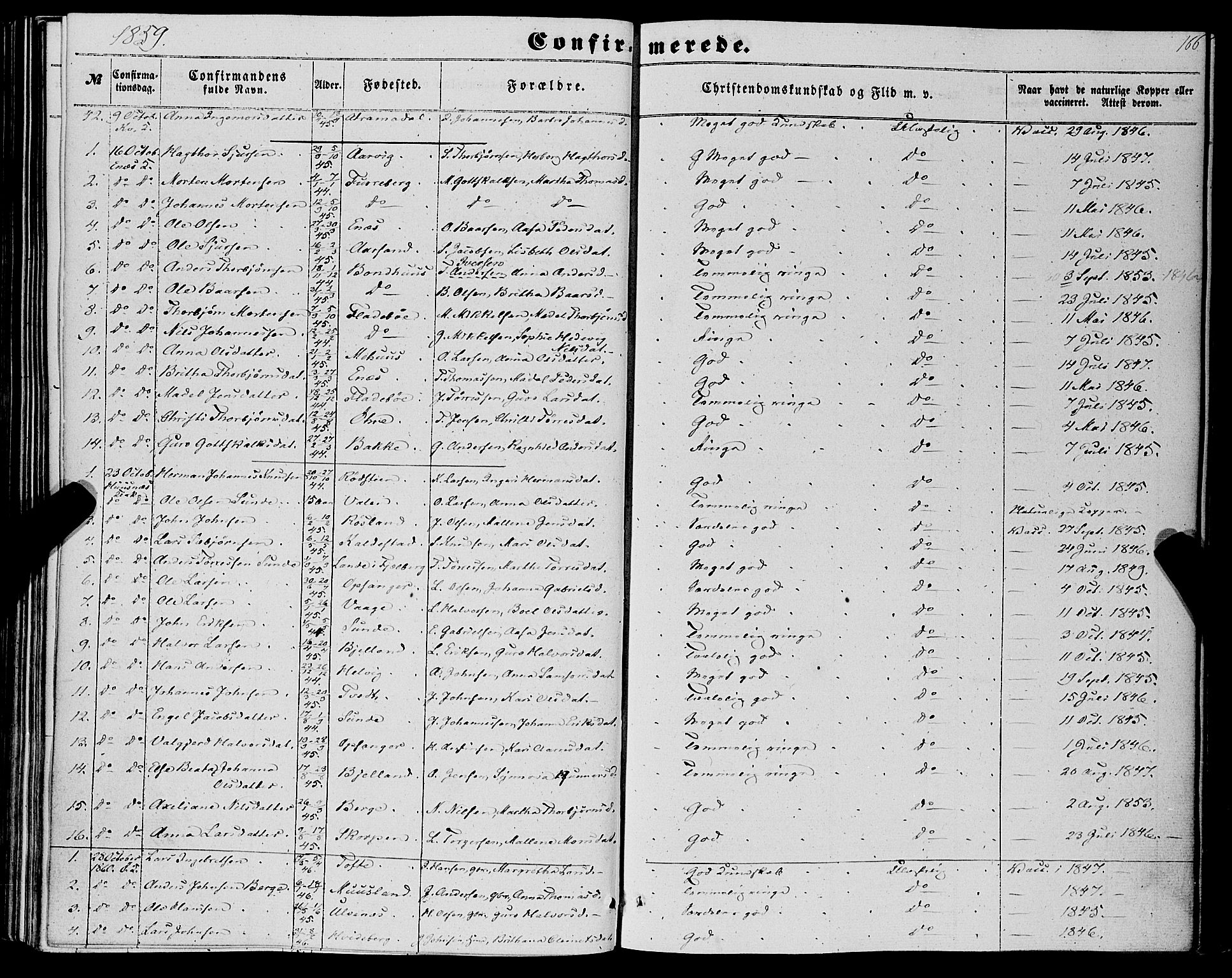 Kvinnherad sokneprestembete, SAB/A-76401/H/Haa: Parish register (official) no. A 8, 1854-1872, p. 166
