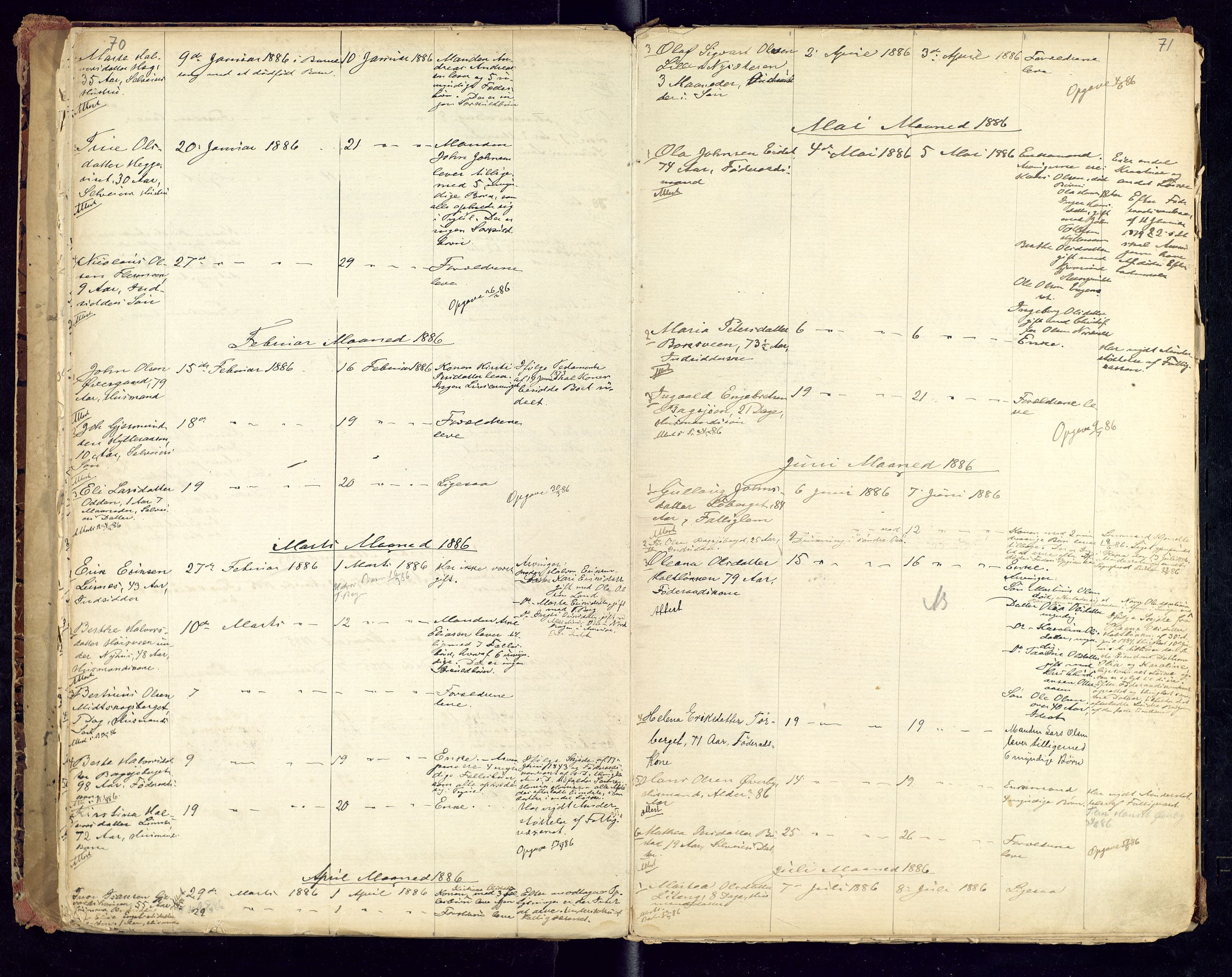 Trysil lensmannskontor, SAH/LHT-026/H/Ha/L0001: Dødsfallsprotokoll, 1875-1901, p. 70-71