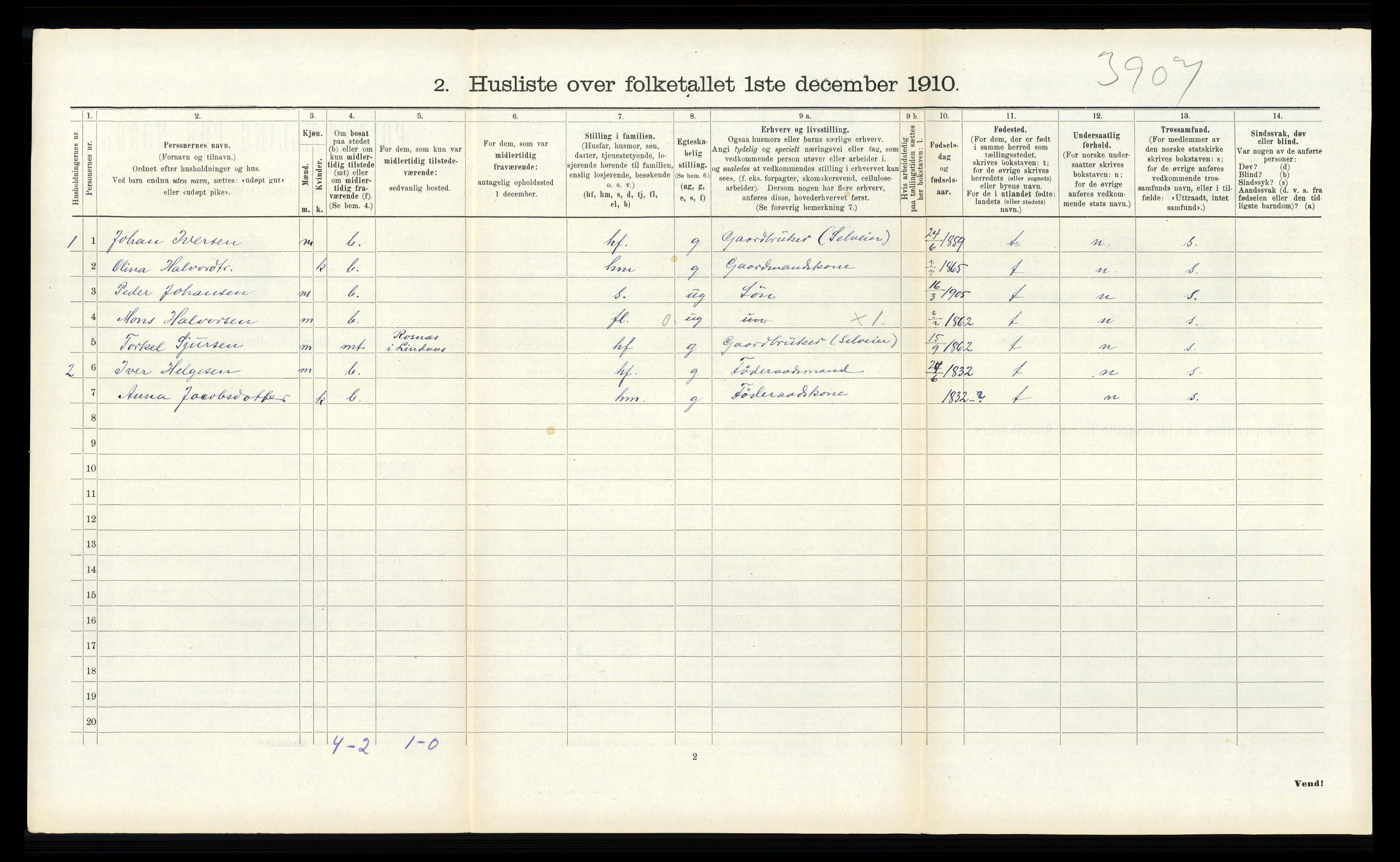 RA, 1910 census for Lindås, 1910, p. 283