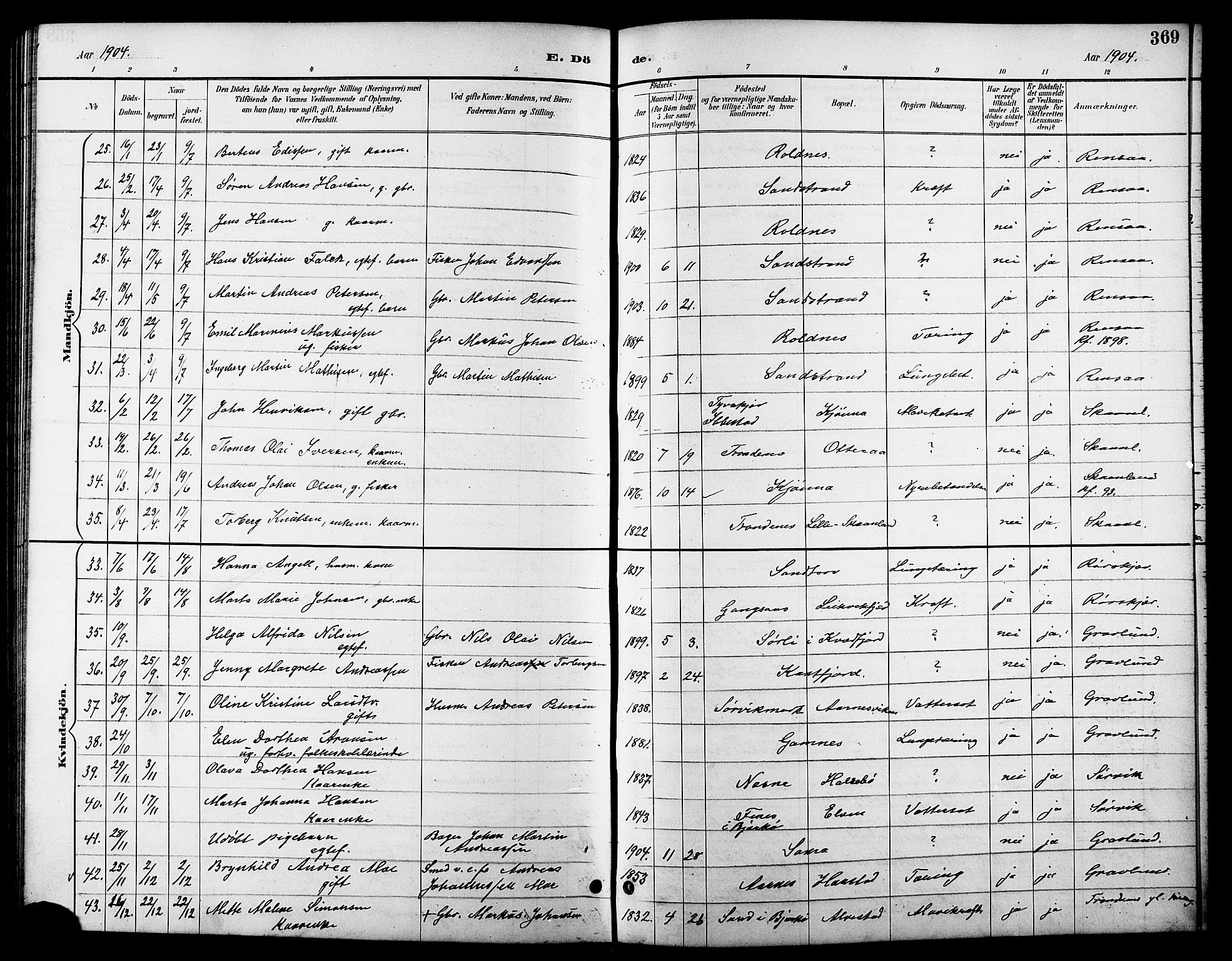 Trondenes sokneprestkontor, AV/SATØ-S-1319/H/Hb/L0011klokker: Parish register (copy) no. 11, 1891-1906, p. 369