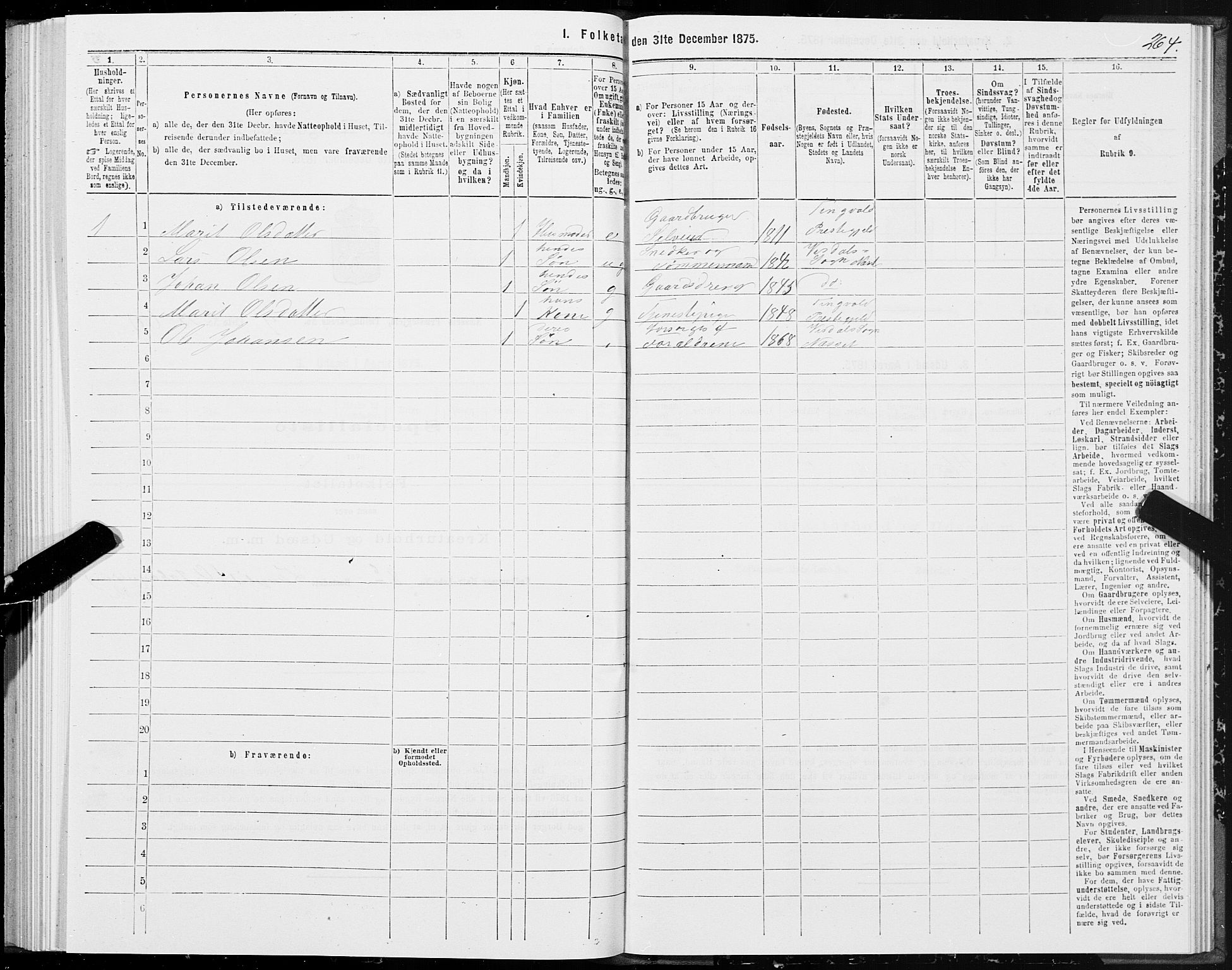 SAT, 1875 census for 1543P Nesset, 1875, p. 4264