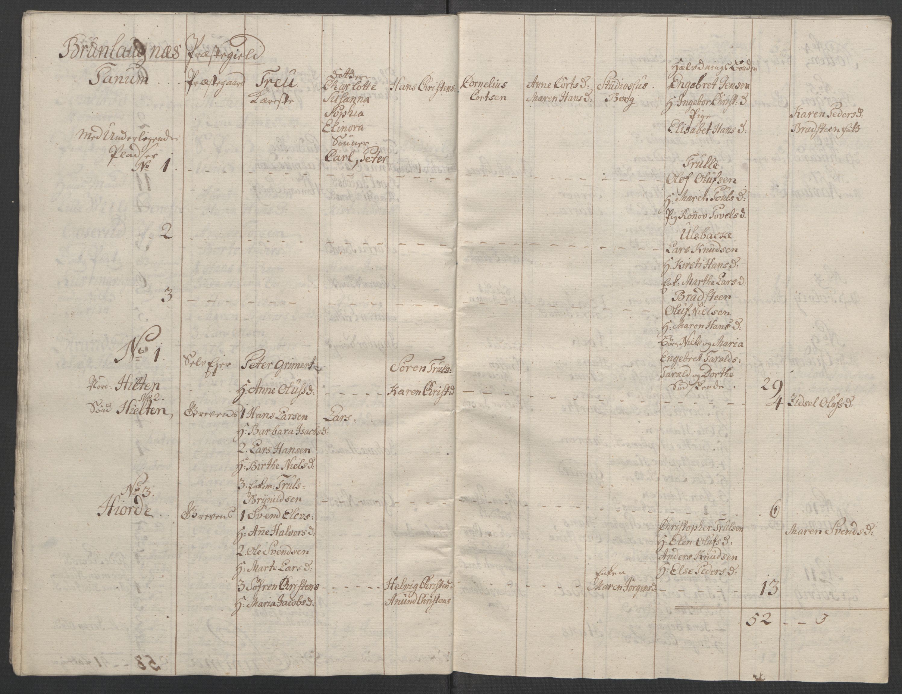 Rentekammeret inntil 1814, Reviderte regnskaper, Fogderegnskap, RA/EA-4092/R33/L2033: Ekstraskatten Larvik grevskap, 1762-1764, p. 445