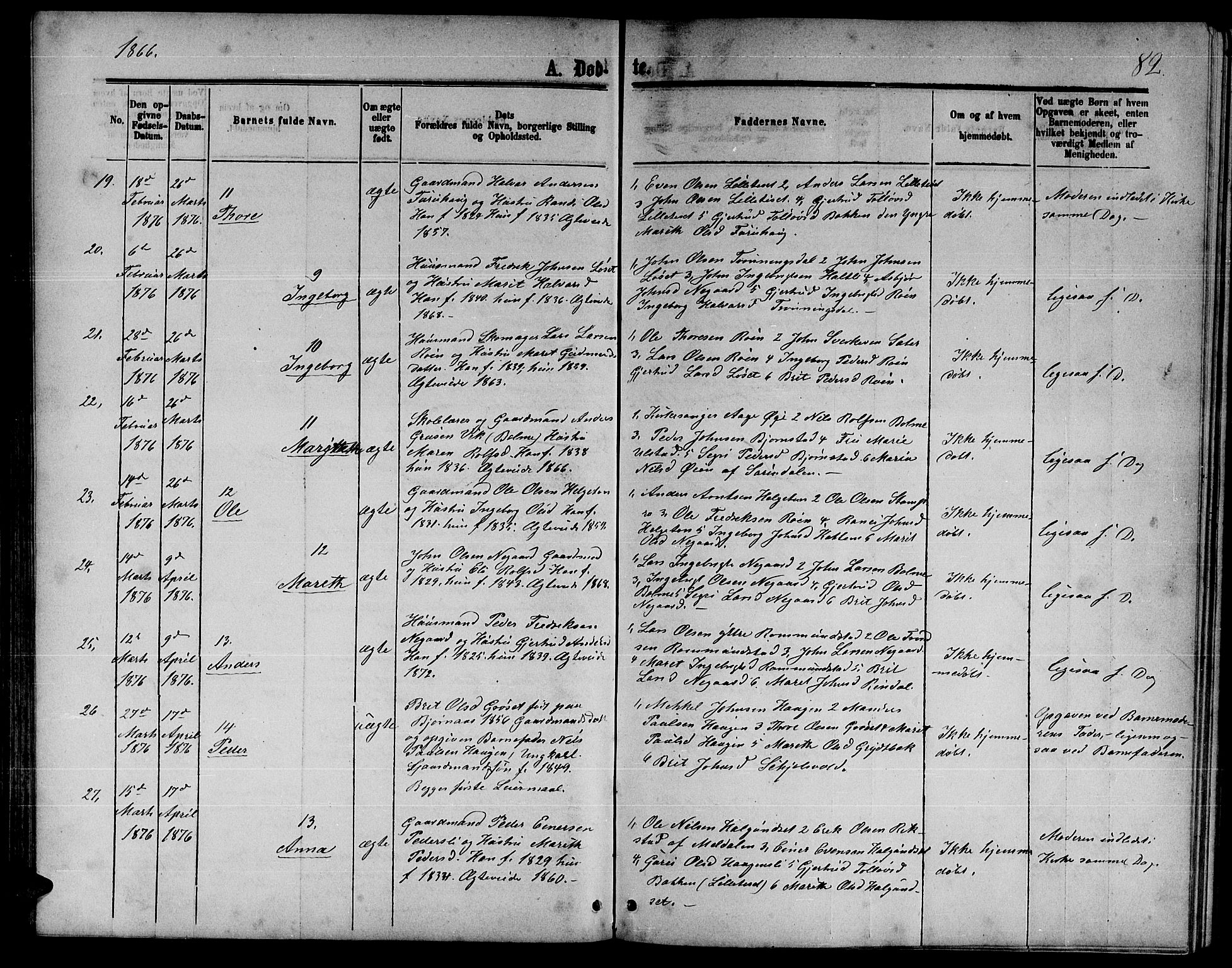 Ministerialprotokoller, klokkerbøker og fødselsregistre - Møre og Romsdal, AV/SAT-A-1454/598/L1076: Parish register (copy) no. 598C01, 1867-1878, p. 82