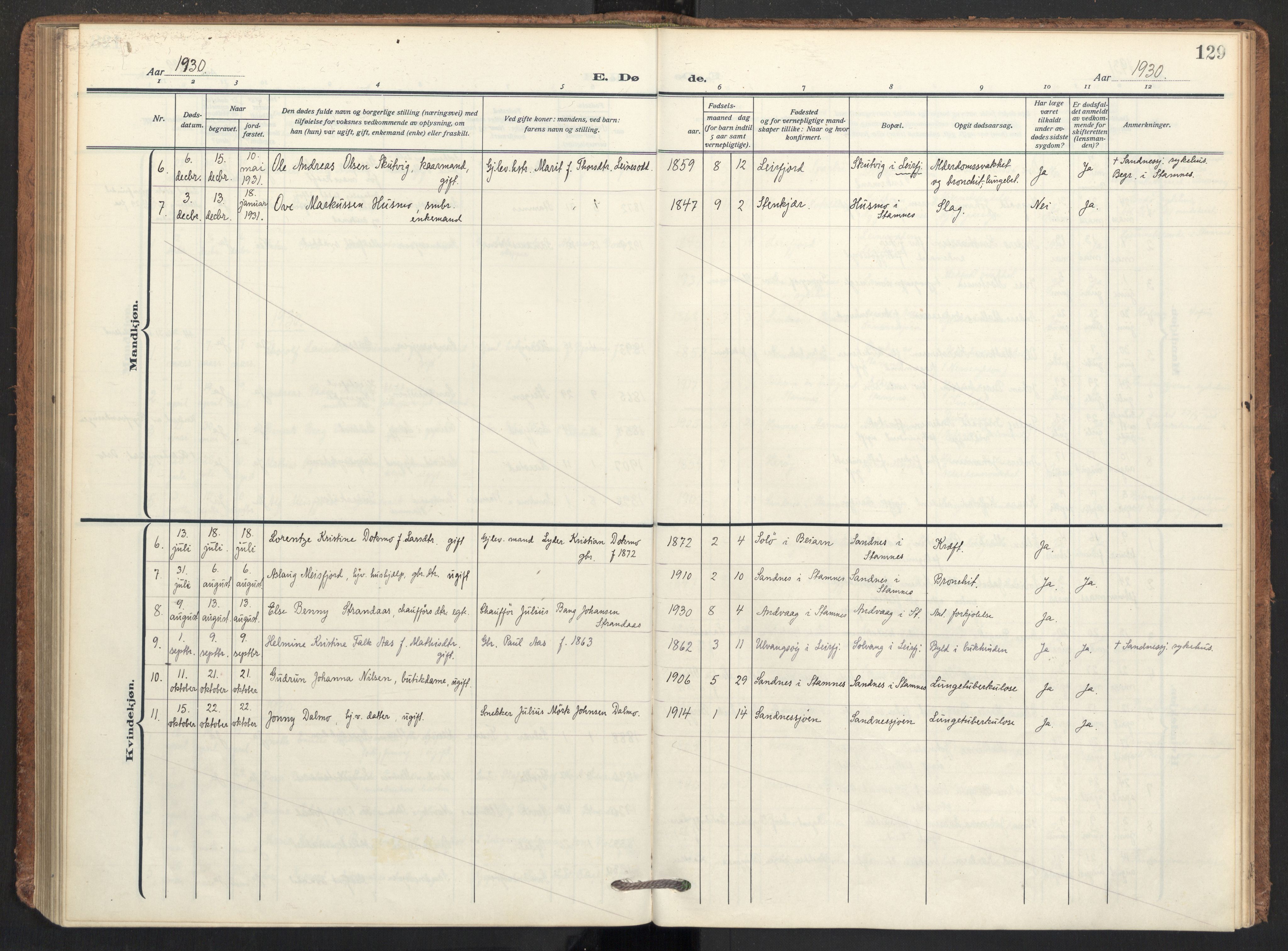 Ministerialprotokoller, klokkerbøker og fødselsregistre - Nordland, AV/SAT-A-1459/831/L0473: Parish register (official) no. 831A04, 1909-1934, p. 129