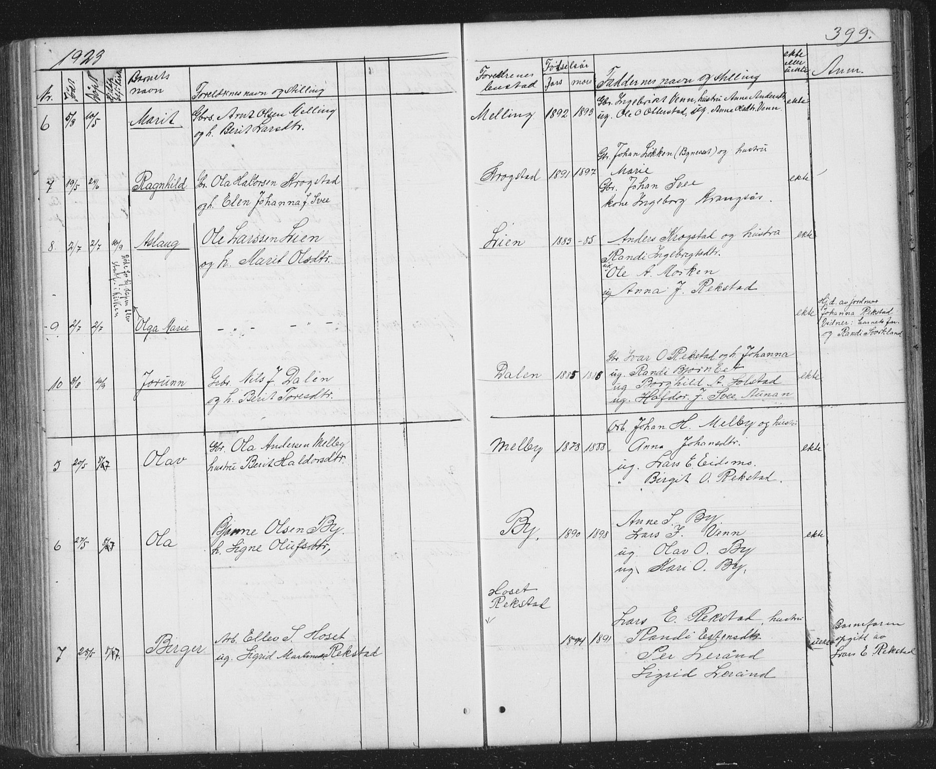 Ministerialprotokoller, klokkerbøker og fødselsregistre - Sør-Trøndelag, SAT/A-1456/667/L0798: Parish register (copy) no. 667C03, 1867-1929, p. 399