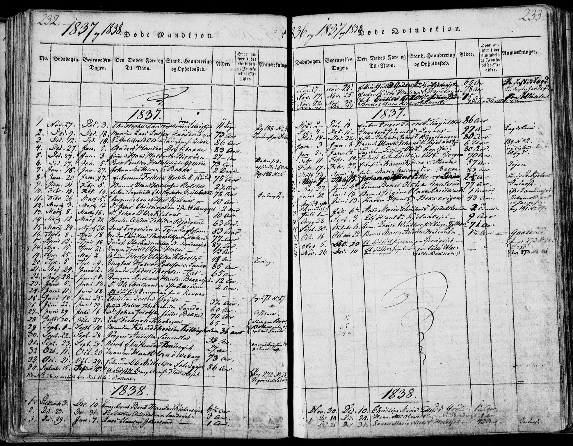 Sande Kirkebøker, SAKO/A-53/F/Fa/L0003: Parish register (official) no. 3, 1814-1847, p. 232-233