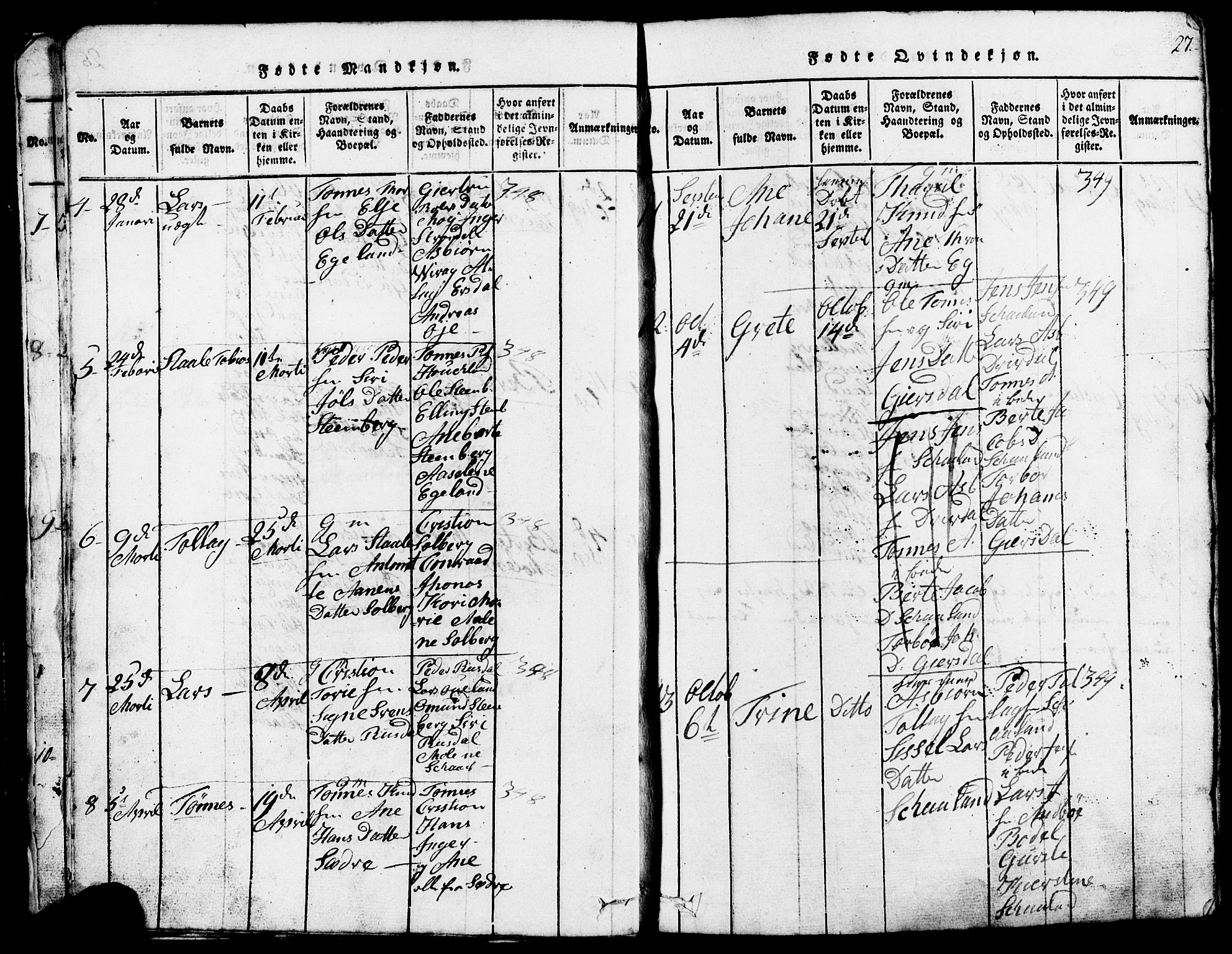 Lund sokneprestkontor, SAST/A-101809/S07/L0002: Parish register (copy) no. B 2, 1816-1832, p. 27