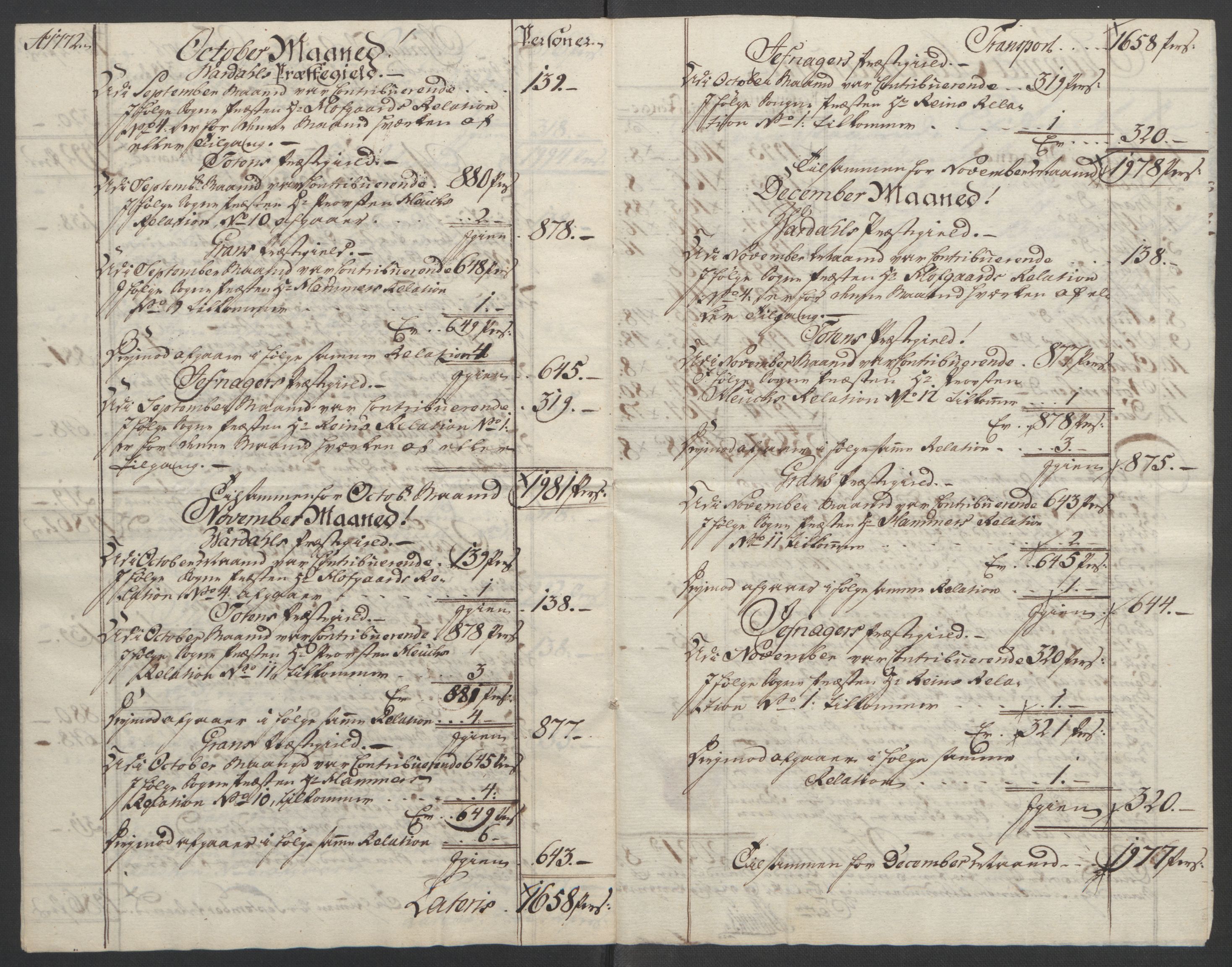 Rentekammeret inntil 1814, Reviderte regnskaper, Fogderegnskap, AV/RA-EA-4092/R19/L1399: Fogderegnskap Toten, Hadeland og Vardal, 1762-1783, p. 248