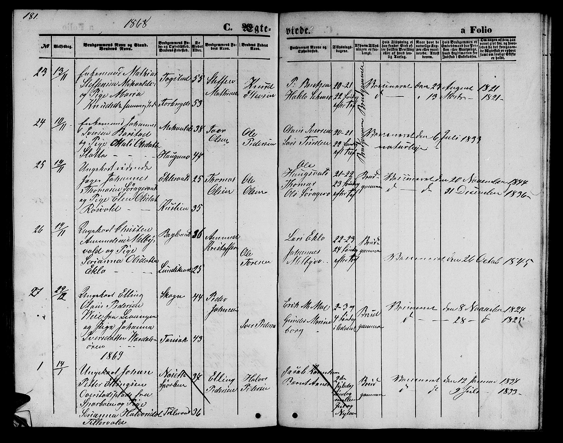 Ministerialprotokoller, klokkerbøker og fødselsregistre - Nord-Trøndelag, SAT/A-1458/723/L0254: Parish register (copy) no. 723C02, 1858-1868, p. 181