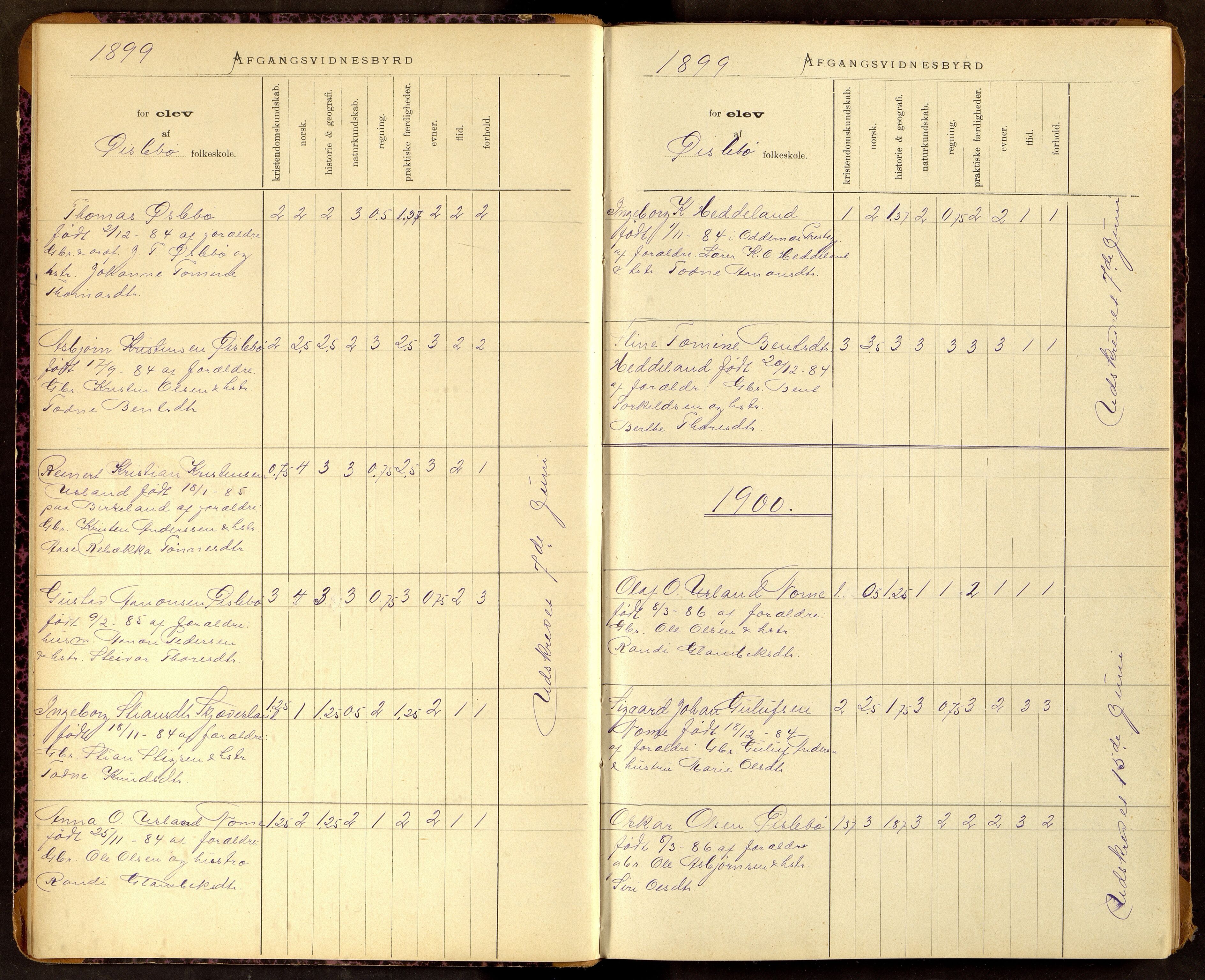 Øyslebø kommune - Øyslebø Skole, ARKSOR/1021ØY552/F/L0001: Protokoll over avgangsvitensbyrd, 1892-1961