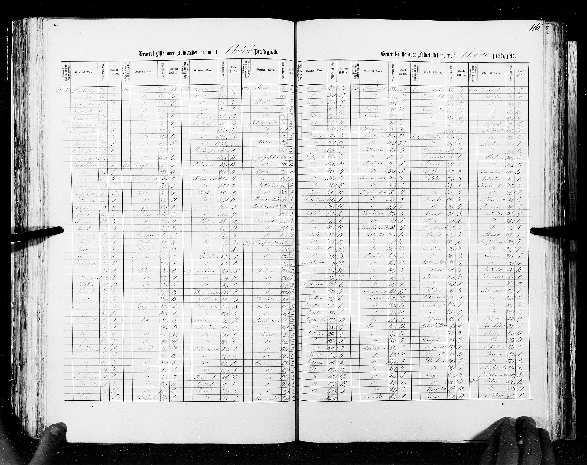 RA, Census 1855, vol. 6A: Nordre Trondhjem amt og Nordland amt, 1855, p. 116