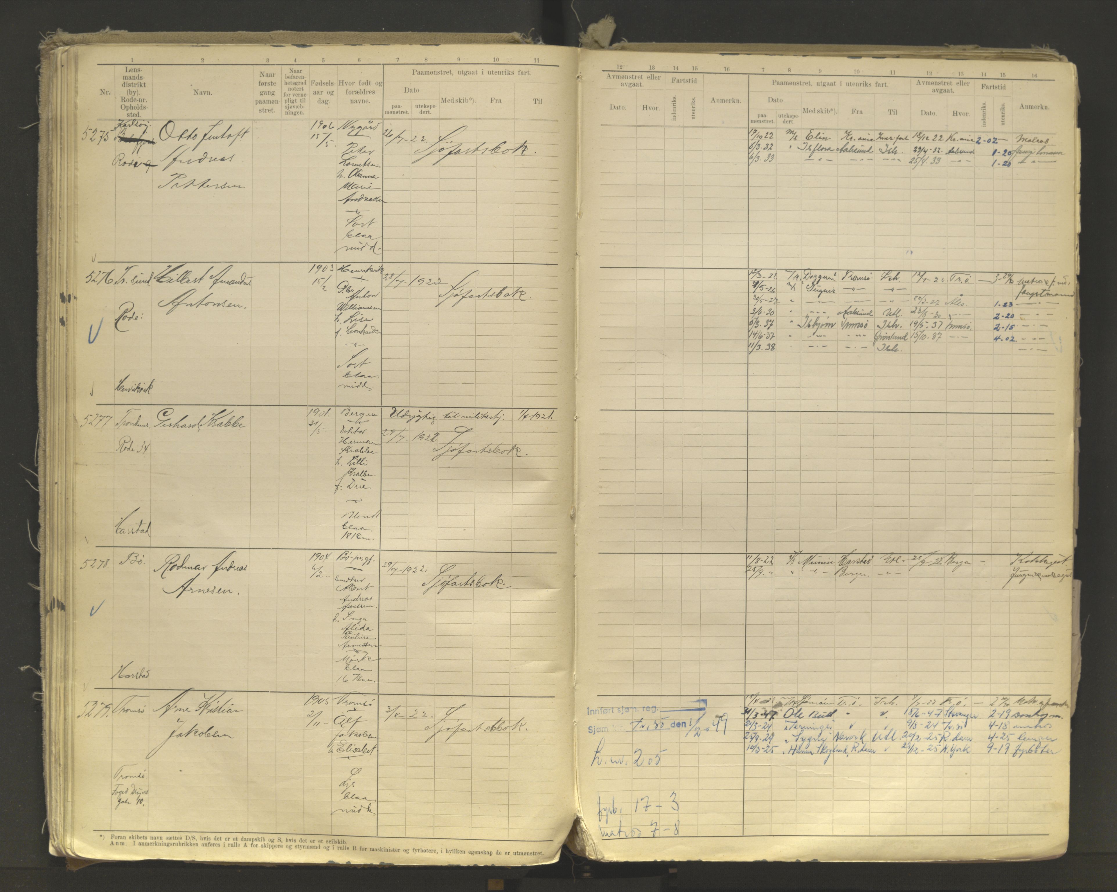 Tromsø sjømannskontor/innrullerings-/mønstringsdistrikt, AV/SATØ-S-0243/F/Fb/L0011: Annotasjonsrulle. Defekt: løs innbinding. Nr. 4973-7517, 1920-1928