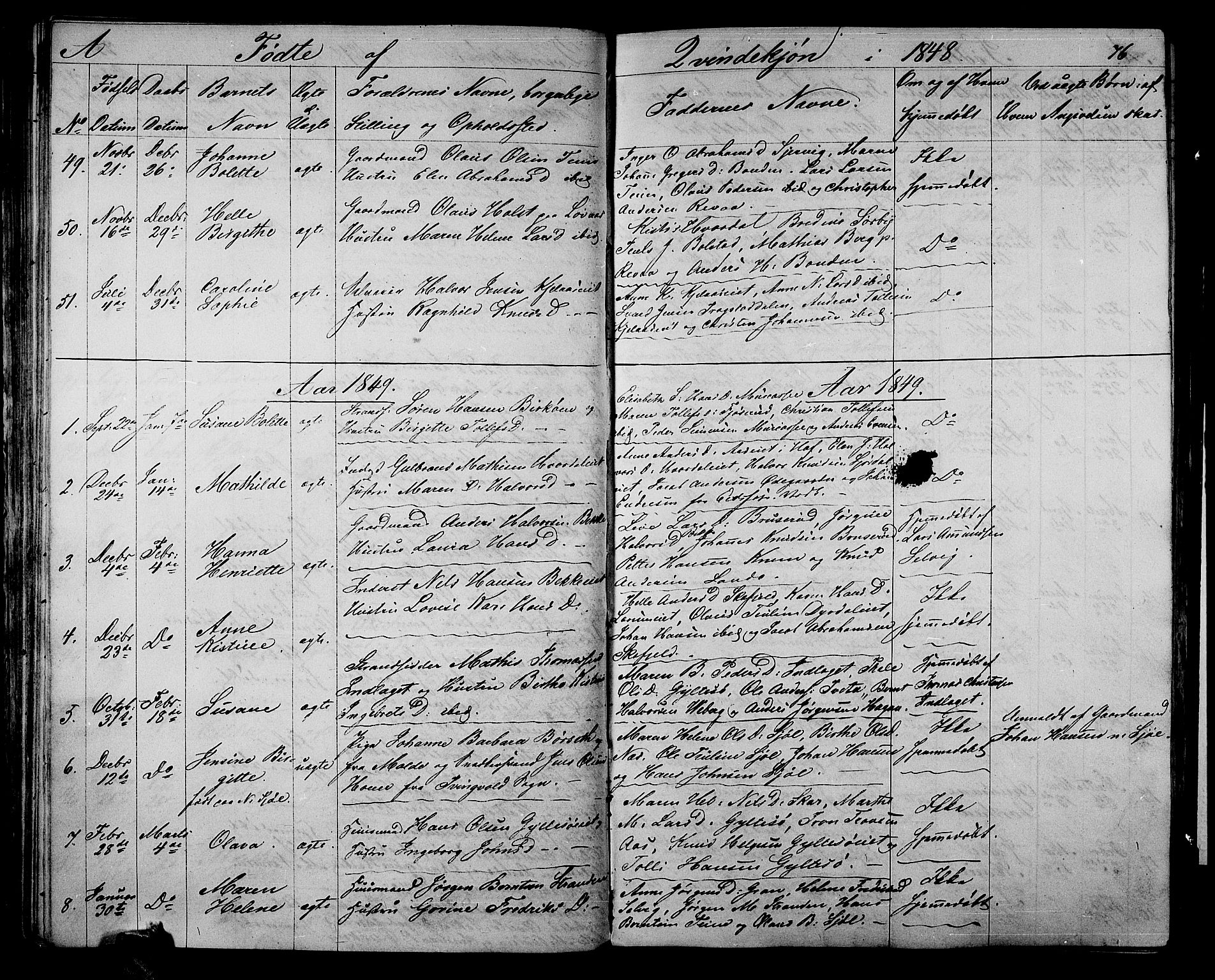 Sande Kirkebøker, AV/SAKO-A-53/G/Ga/L0002: Parish register (copy) no. 2, 1847-1863, p. 76