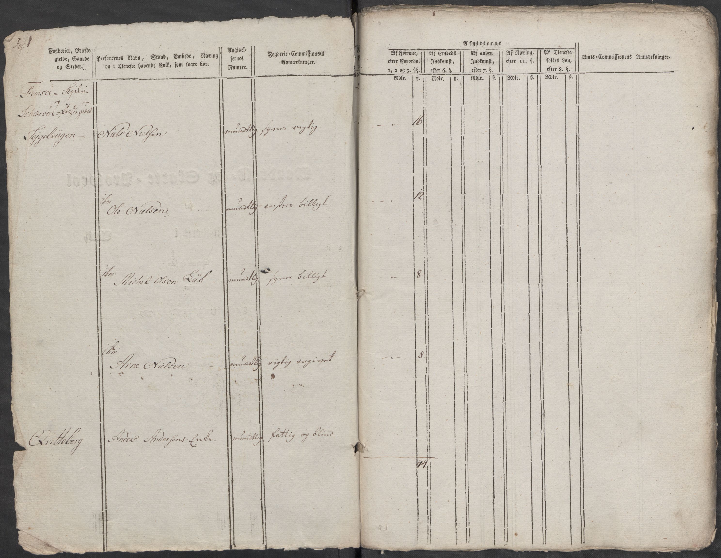 Rentekammeret inntil 1814, Reviderte regnskaper, Mindre regnskaper, AV/RA-EA-4068/Rf/Rfe/L0042:  Senja og Troms fogderi, 1789, p. 118