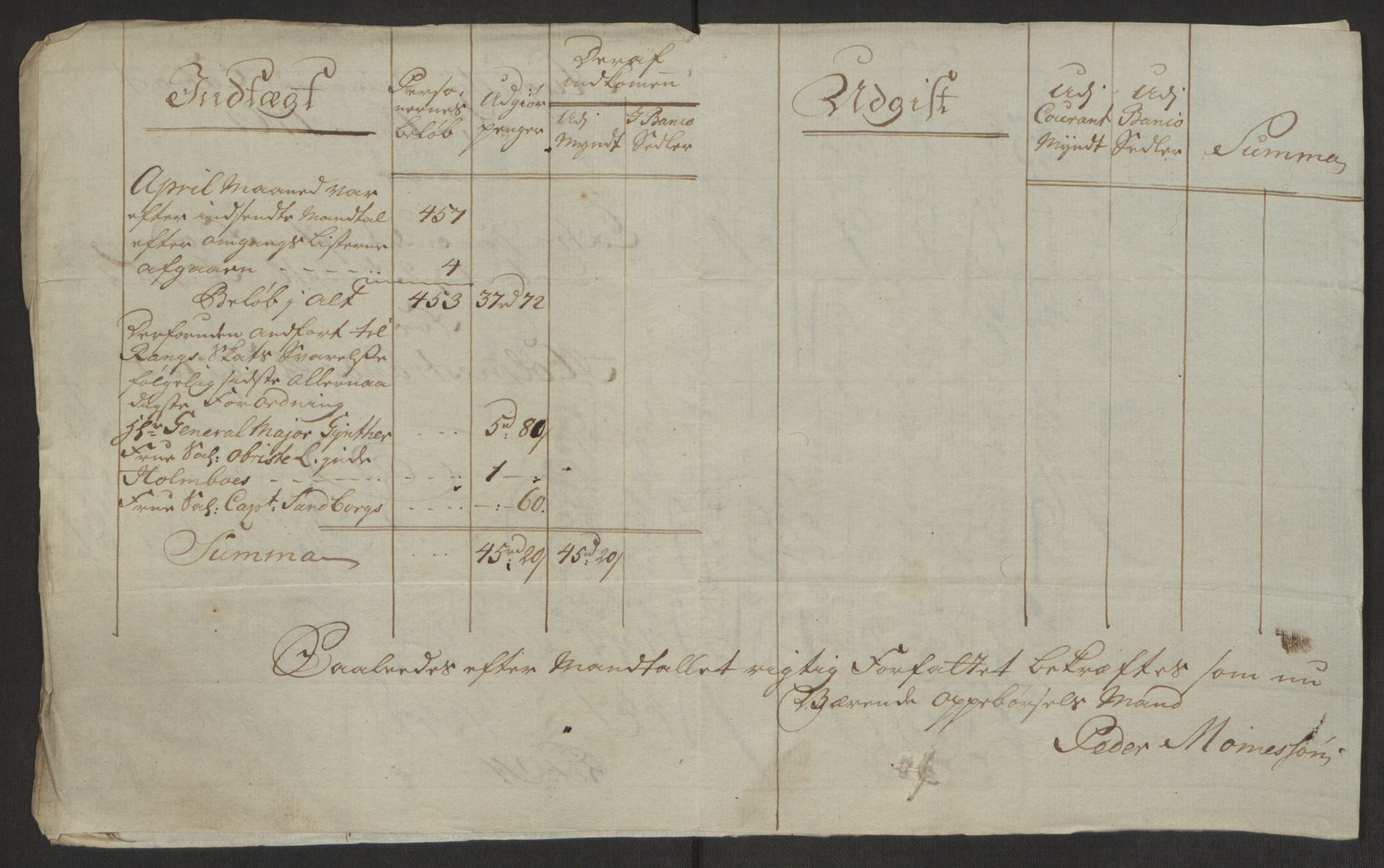 Rentekammeret inntil 1814, Reviderte regnskaper, Byregnskaper, AV/RA-EA-4066/R/Rh/L0163/0001: [H4] Kontribusjonsregnskap / Ekstraskatt, Holmestrand, 1762-1772, p. 159