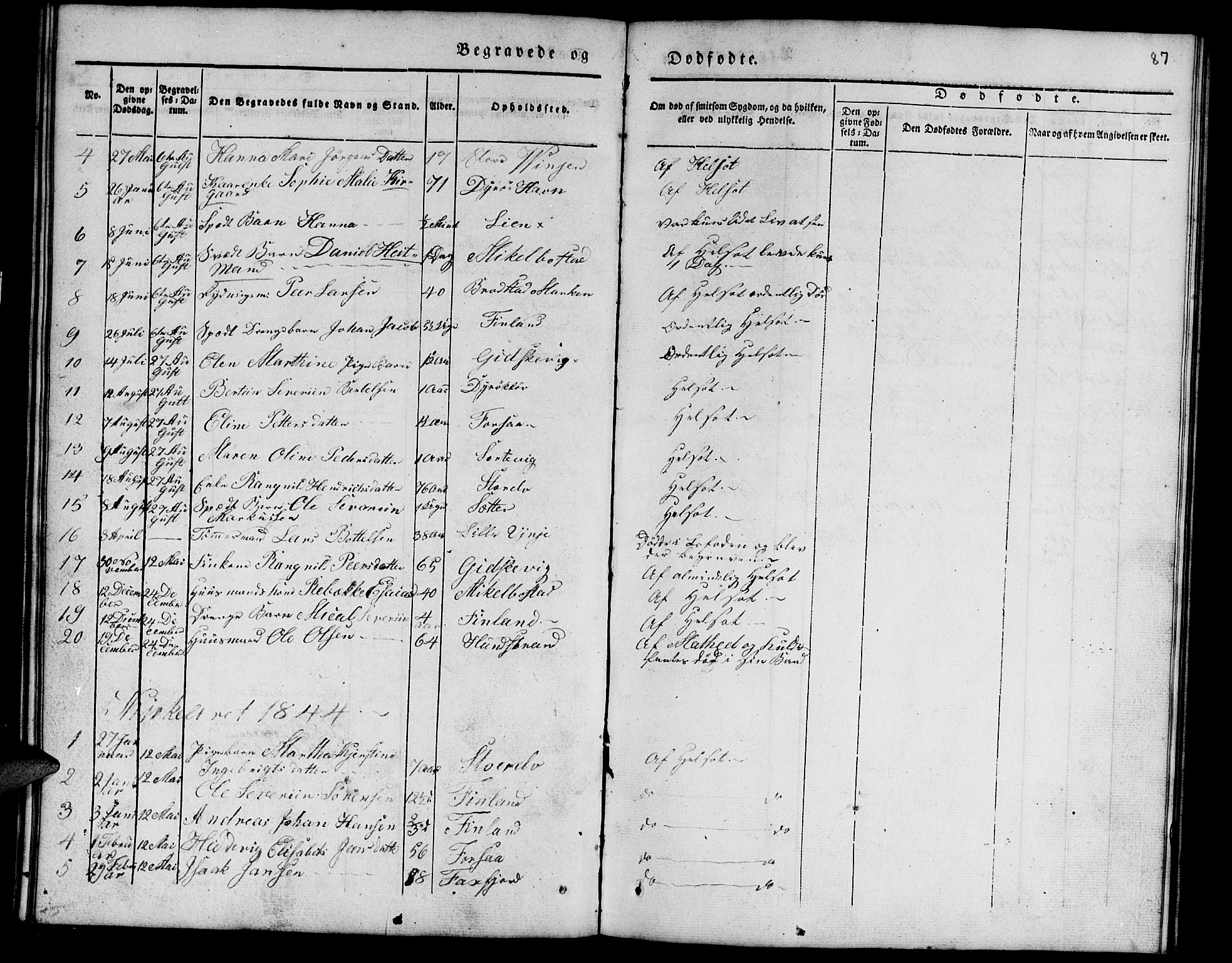 Tranøy sokneprestkontor, SATØ/S-1313/I/Ia/Iab/L0010klokker: Parish register (copy) no. 10, 1835-1844, p. 87