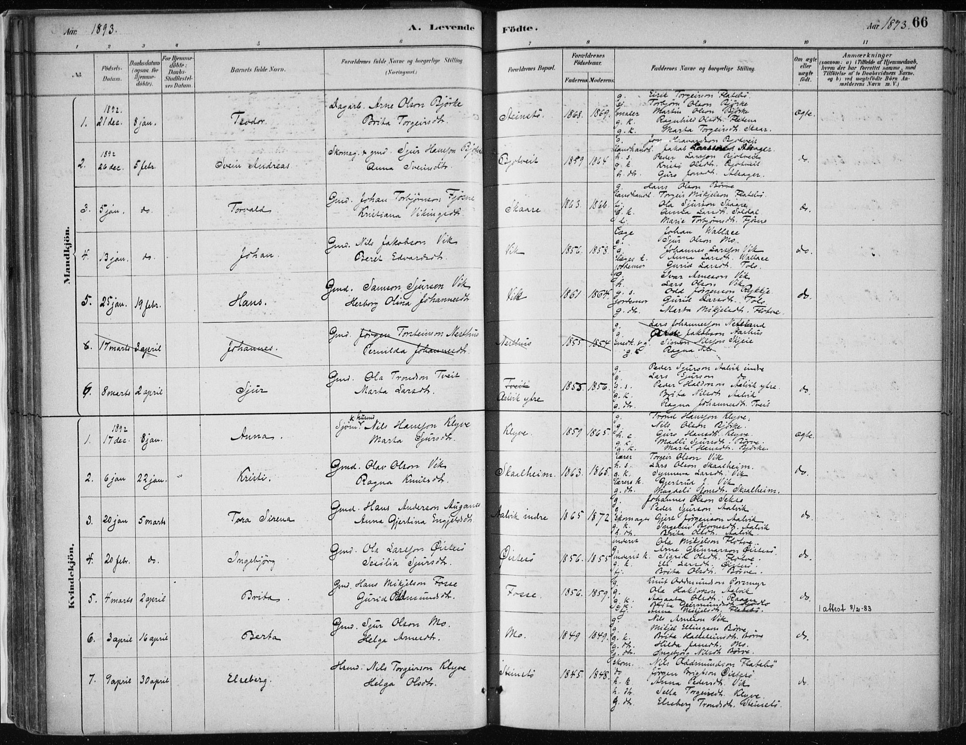 Kvam sokneprestembete, SAB/A-76201/H/Haa: Parish register (official) no. C  1, 1880-1906, p. 66
