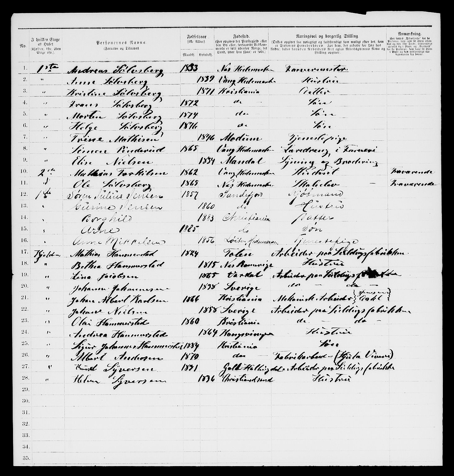 RA, 1885 census for 0301 Kristiania, 1885, p. 11469