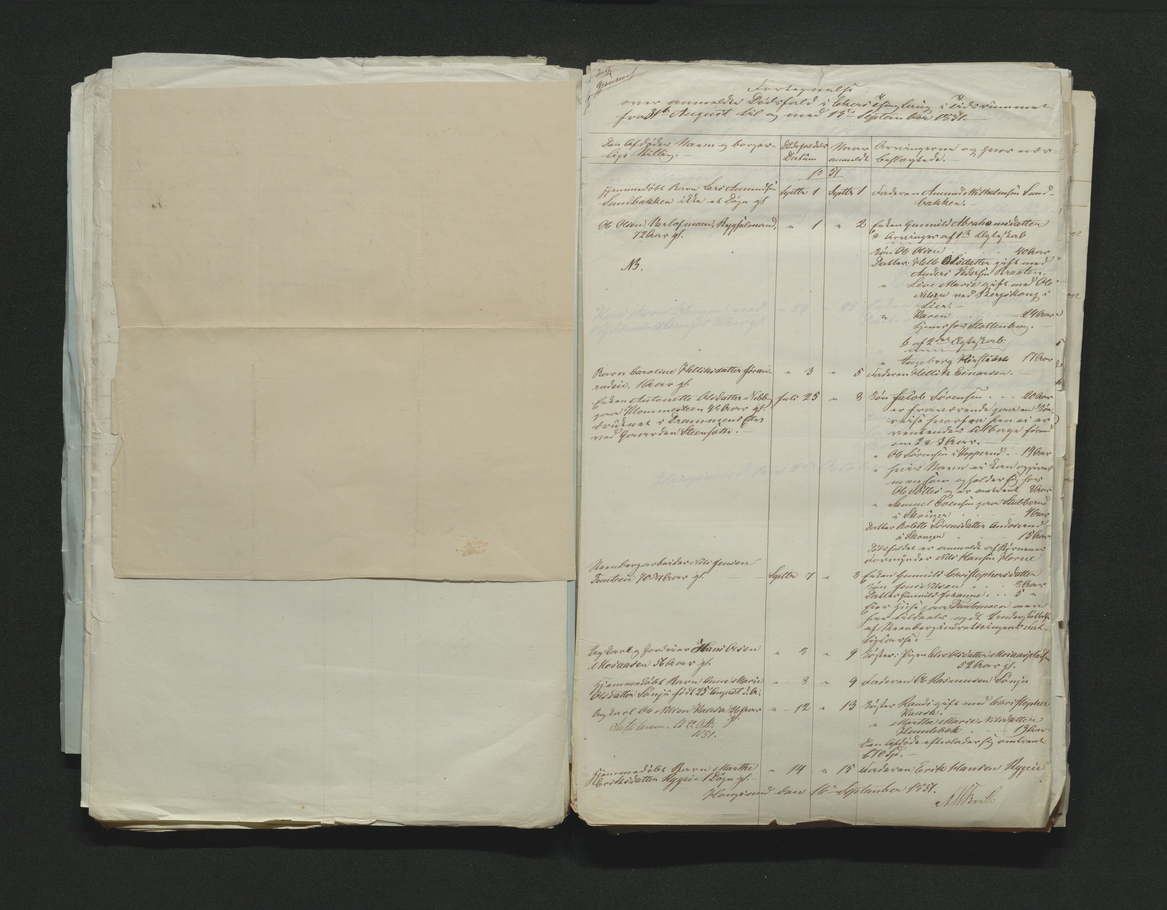 Eiker, Modum og Sigdal sorenskriveri, AV/SAKO-A-123/H/Ha/Hab/L0008: Dødsfallsmeldinger, 1850-1853