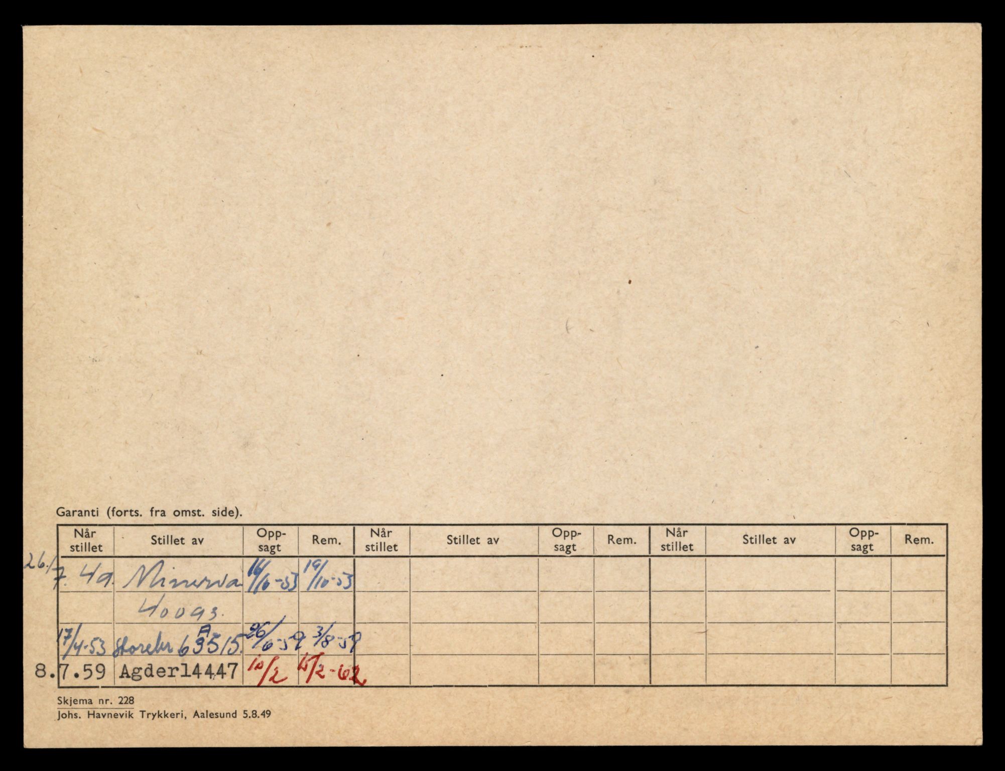 Møre og Romsdal vegkontor - Ålesund trafikkstasjon, AV/SAT-A-4099/F/Fe/L0034: Registreringskort for kjøretøy T 12500 - T 12652, 1927-1998, p. 691