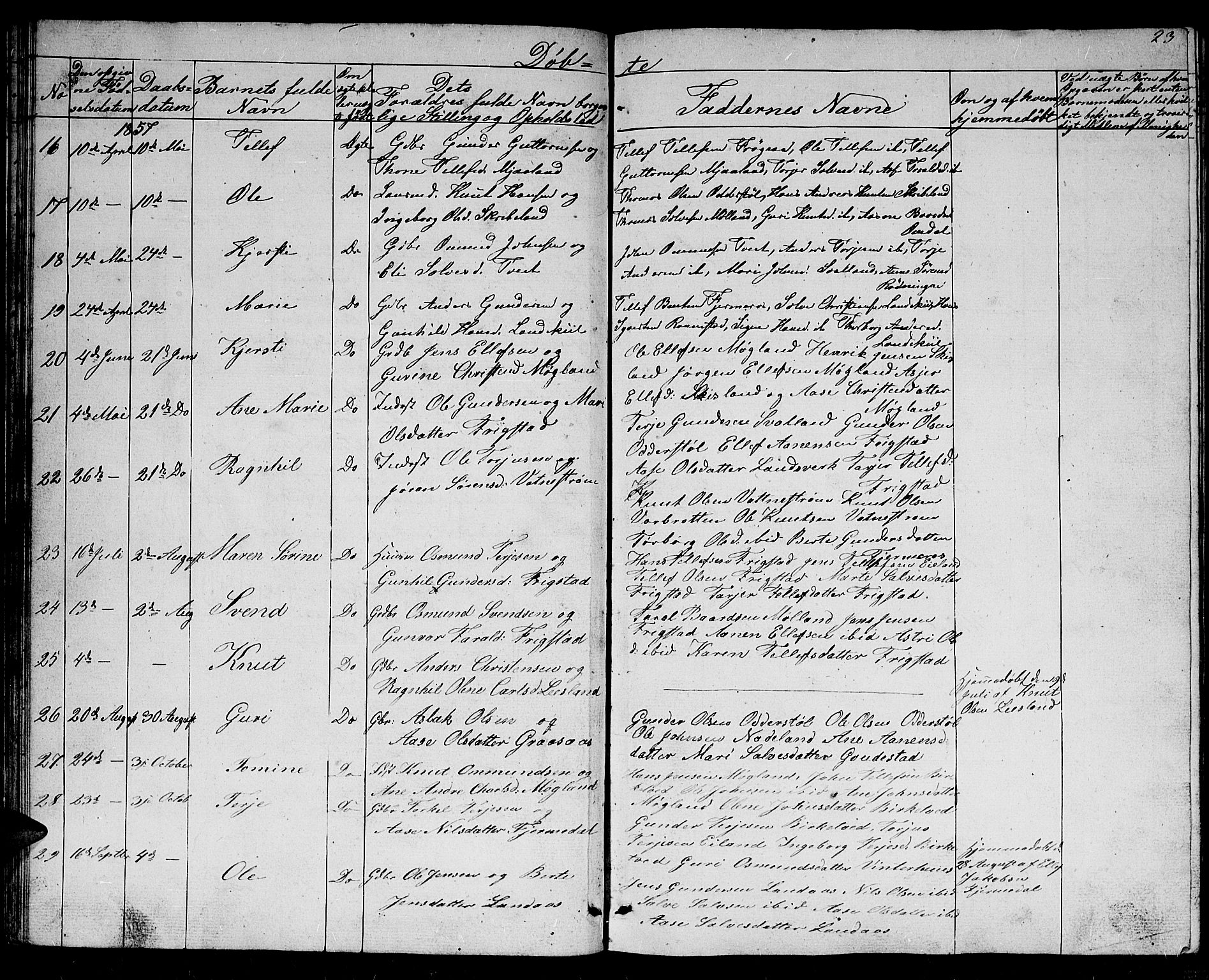 Evje sokneprestkontor, SAK/1111-0008/F/Fb/Fbc/L0002: Parish register (copy) no. B 2, 1849-1876, p. 23