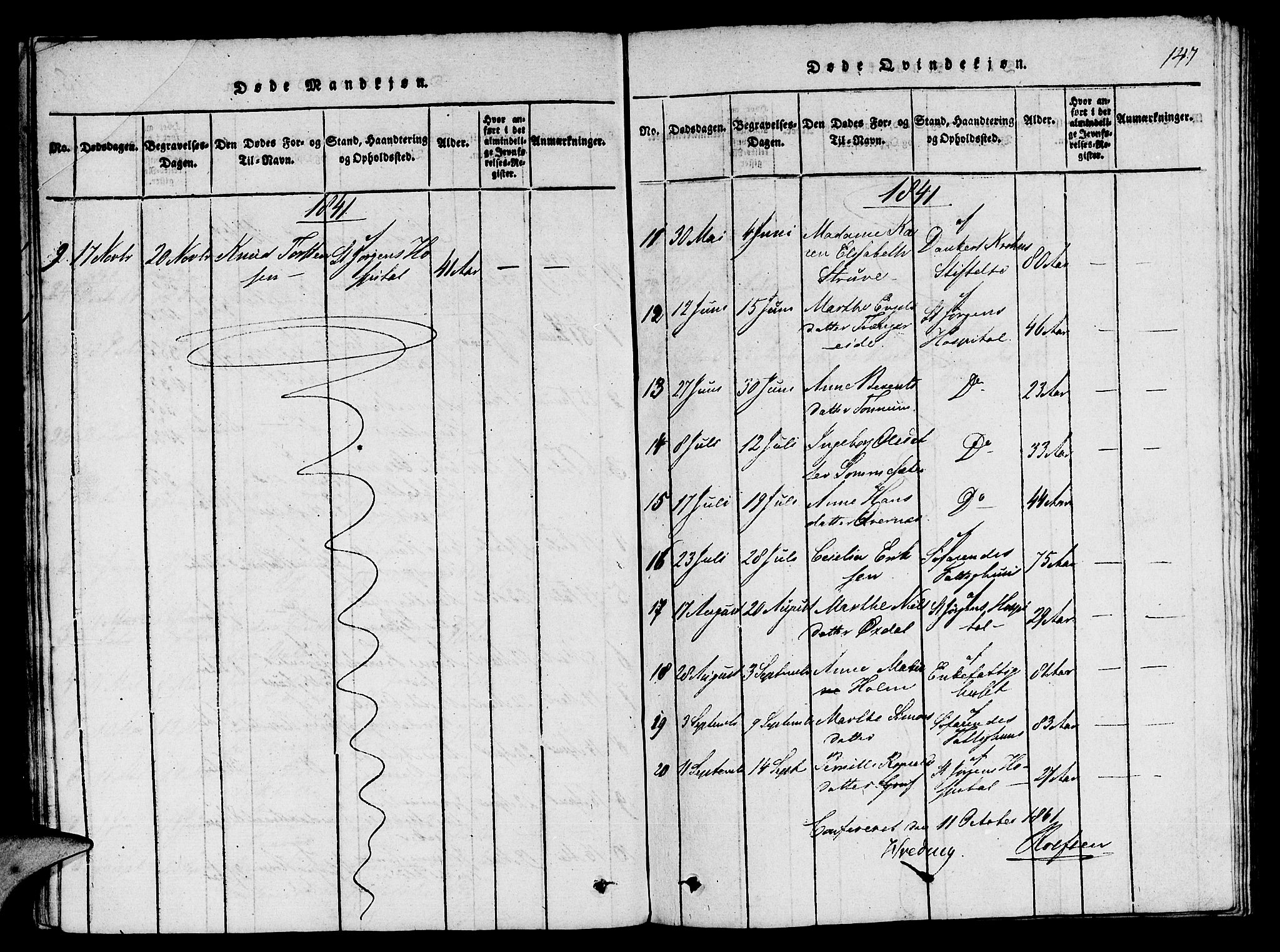 St. Jørgens hospital og Årstad sokneprestembete, AV/SAB-A-99934: Parish register (copy) no. A 1, 1816-1843, p. 147