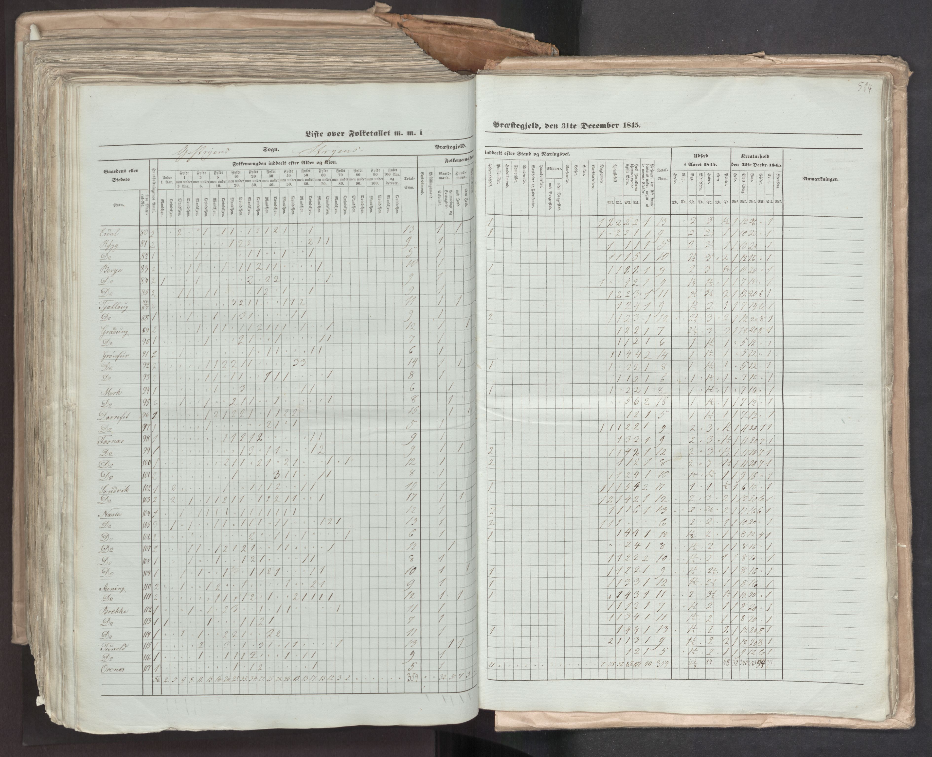 RA, Census 1845, vol. 7: Søndre Bergenhus amt og Nordre Bergenhus amt, 1845, p. 584