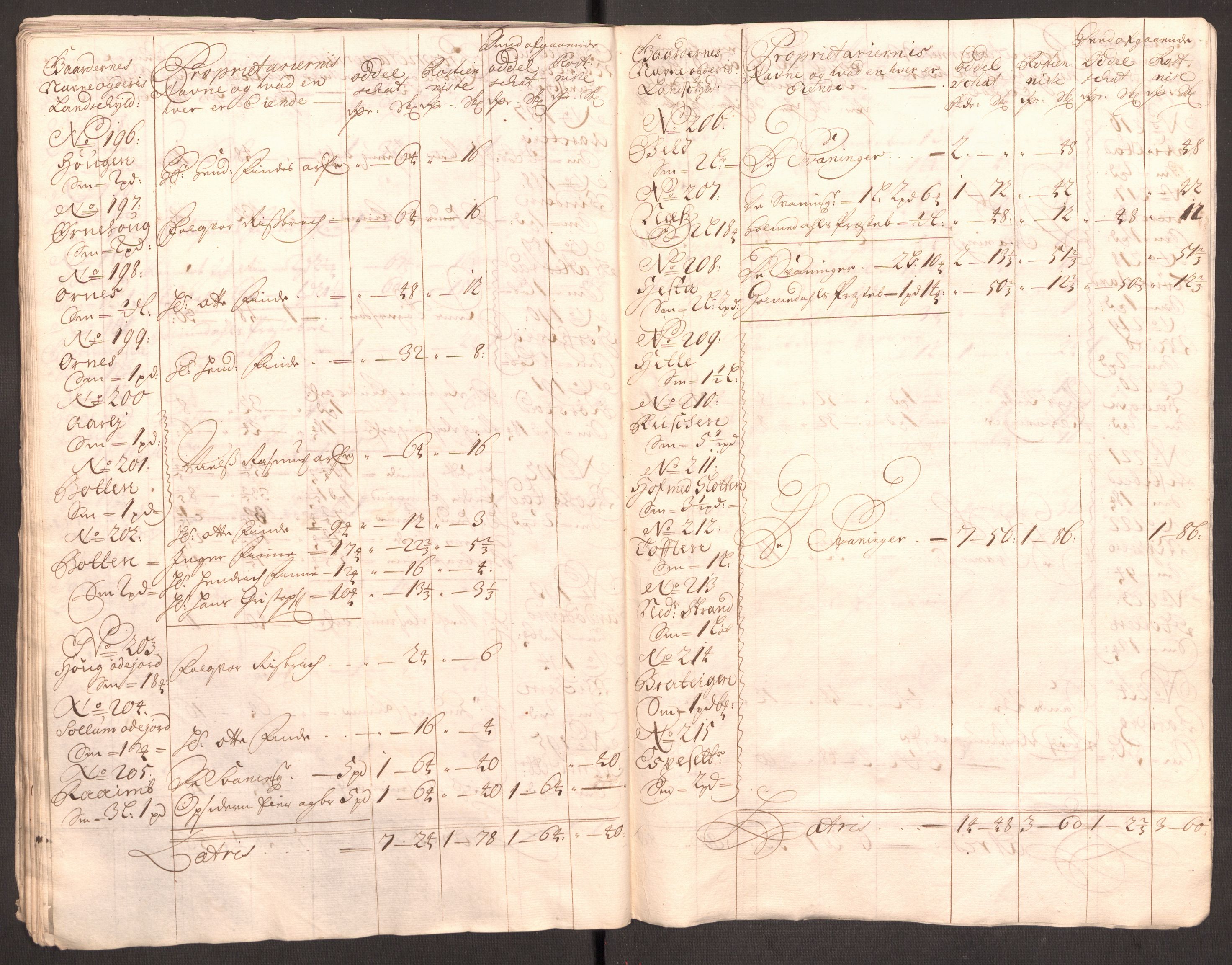 Rentekammeret inntil 1814, Reviderte regnskaper, Fogderegnskap, AV/RA-EA-4092/R53/L3425: Fogderegnskap Sunn- og Nordfjord, 1700-1701, p. 305