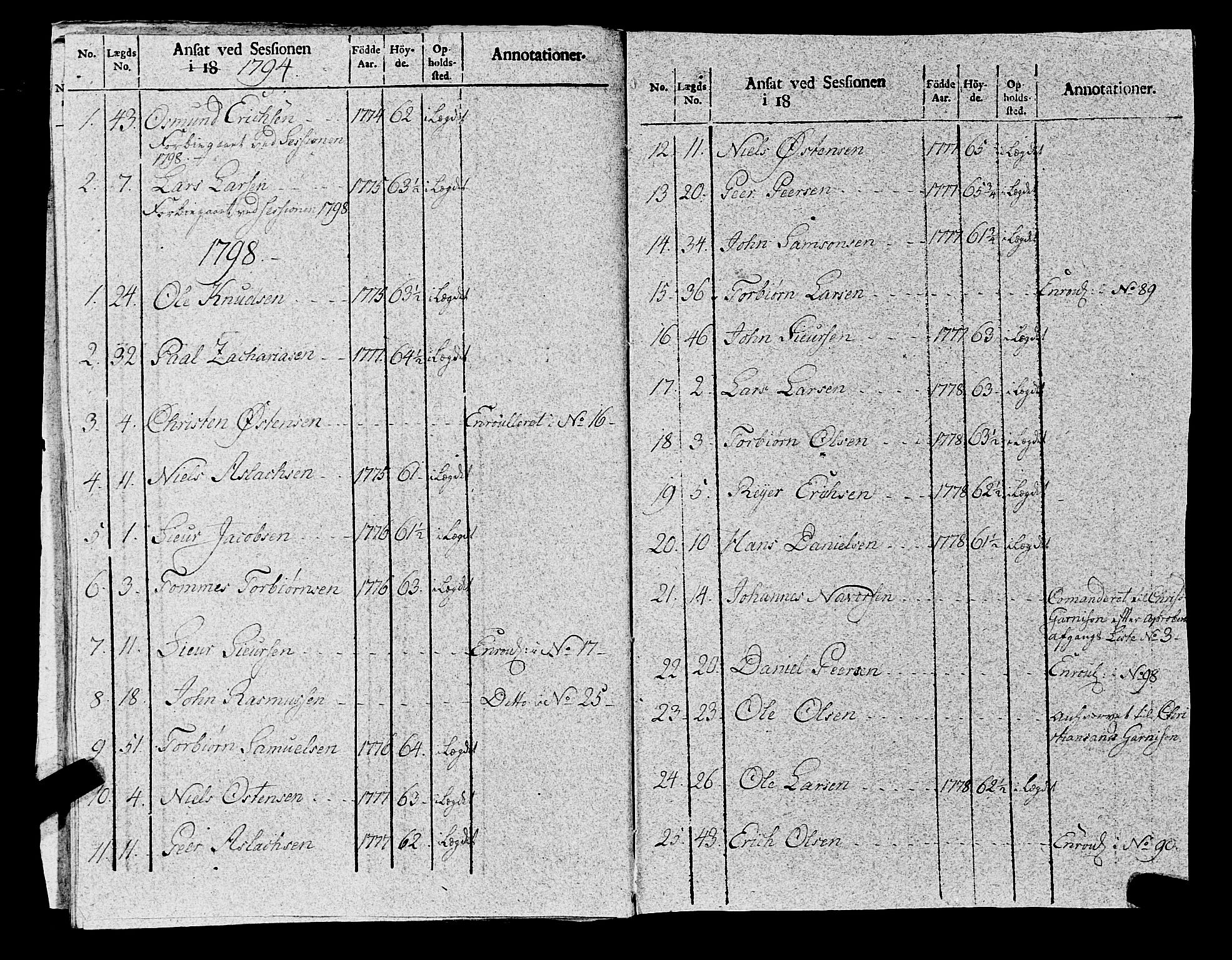Fylkesmannen i Rogaland, AV/SAST-A-101928/99/3/325/325CA, 1655-1832, p. 8718