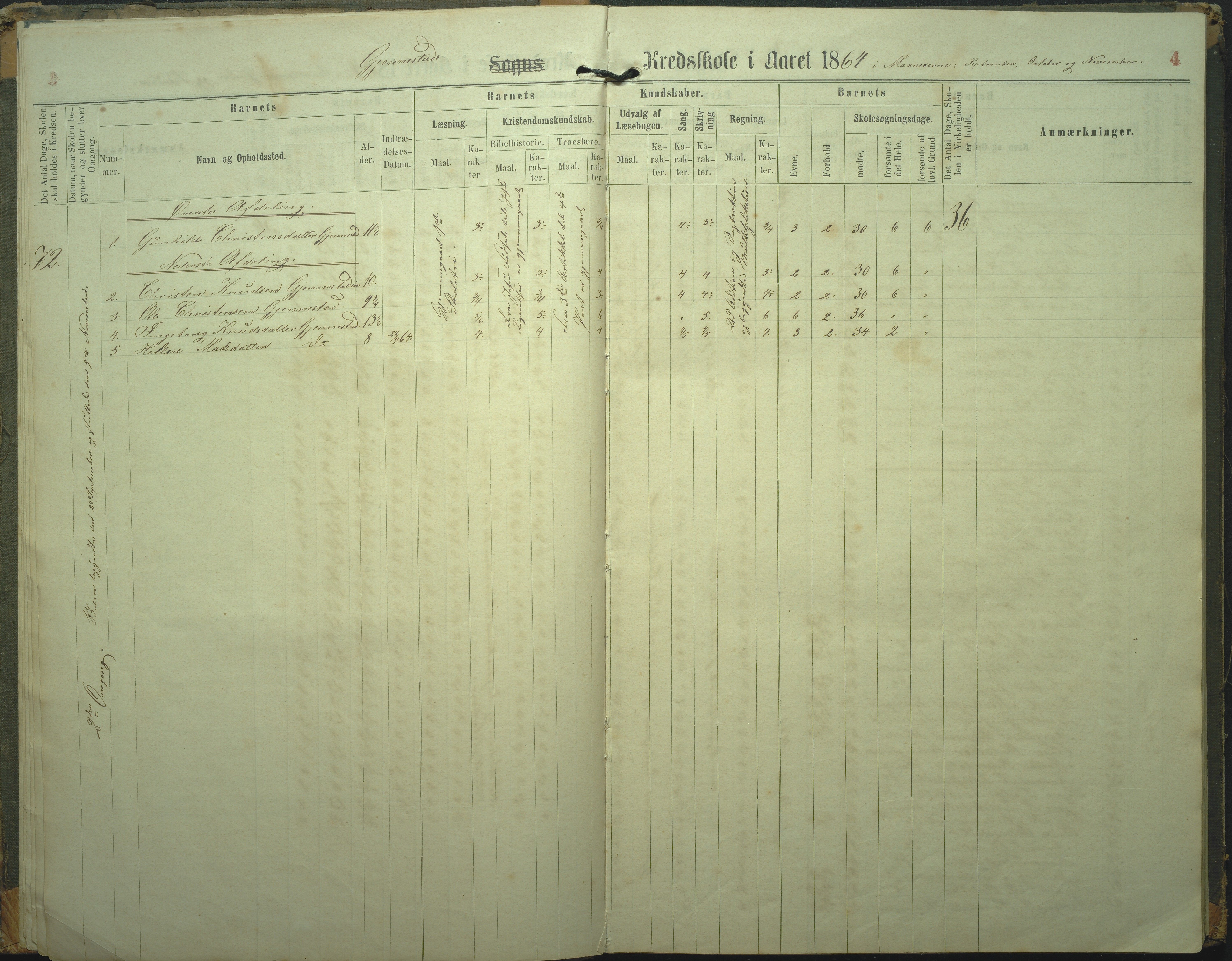 Øyestad kommune frem til 1979, AAKS/KA0920-PK/06/06L/L0002: Skoleprotokoll, 1863-1899, p. 4